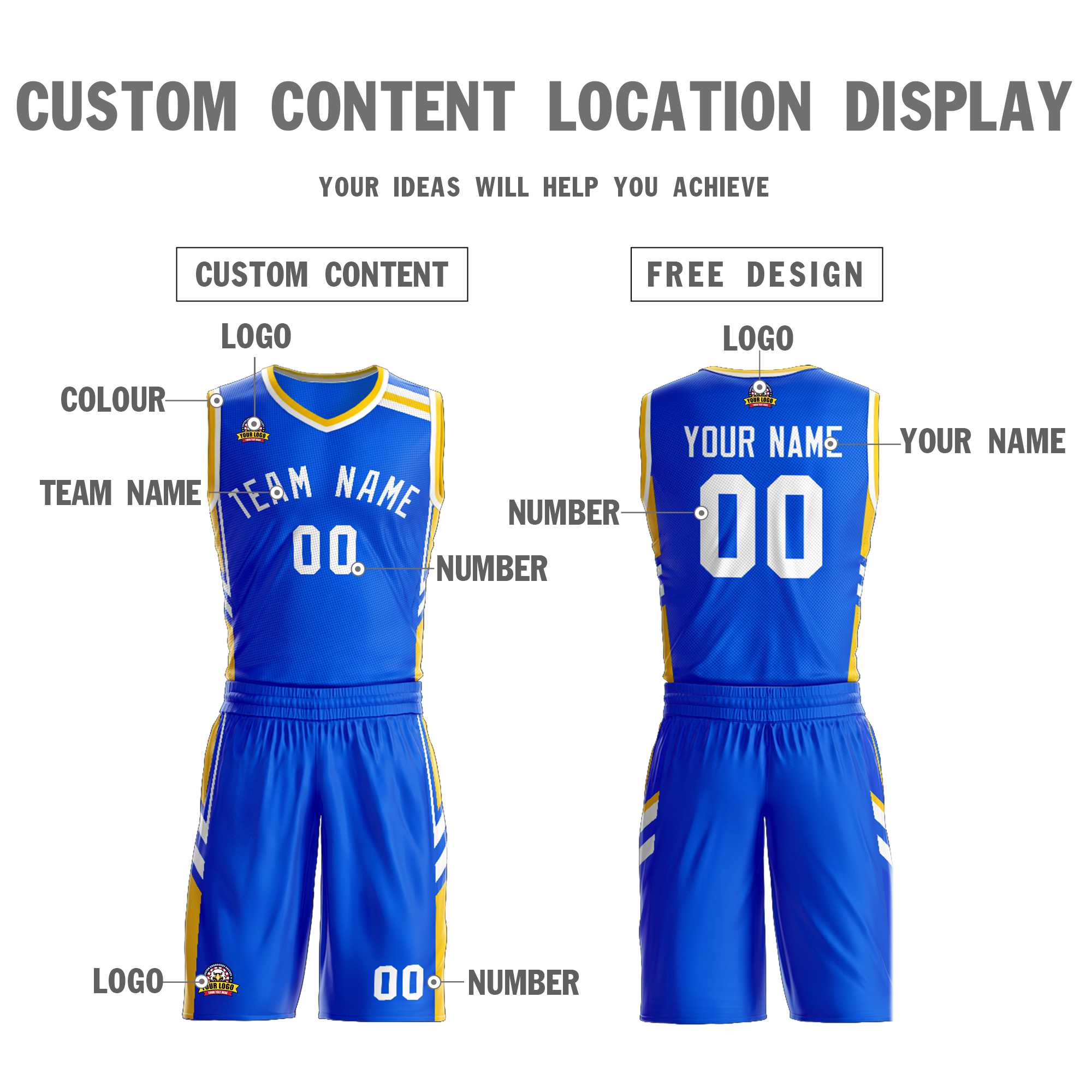 Custom Royal White Classic Kits Mesh Basketball Jersey