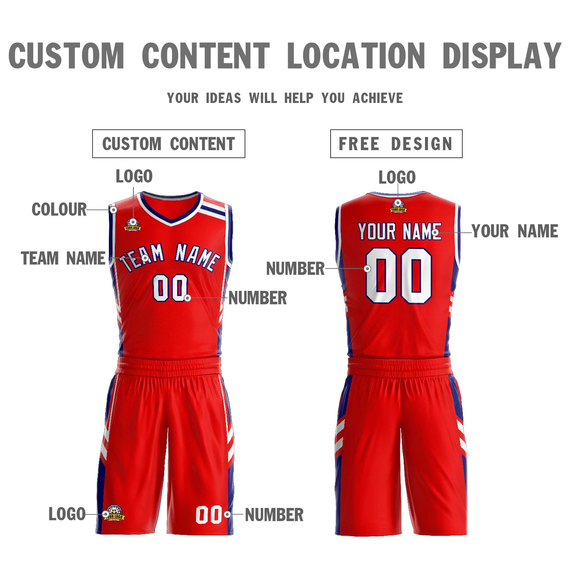 Custom Red White Navy Classic Kits Mesh Basketball Jersey