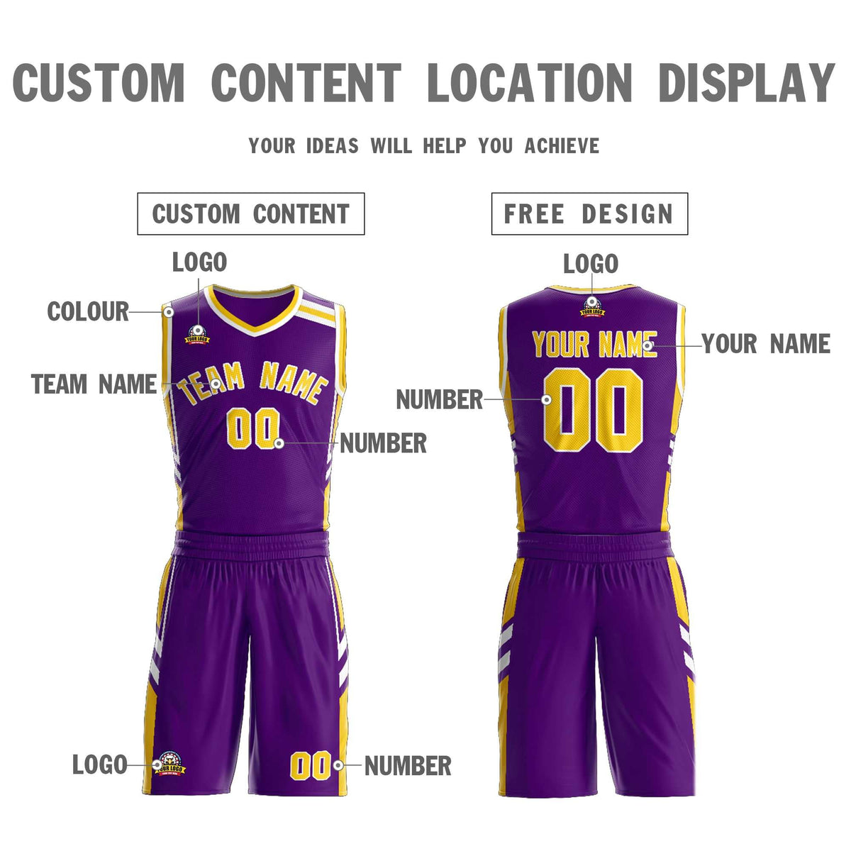 Custom Purple Gold White Classic Kits Mesh Basketball Jersey