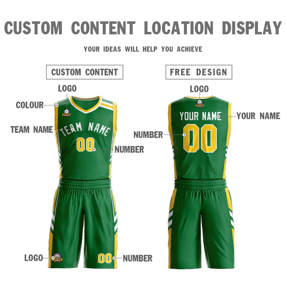 Benutzerdefinierte Kelly Grün Weiß Classic Kits Mesh Basketball Jersey