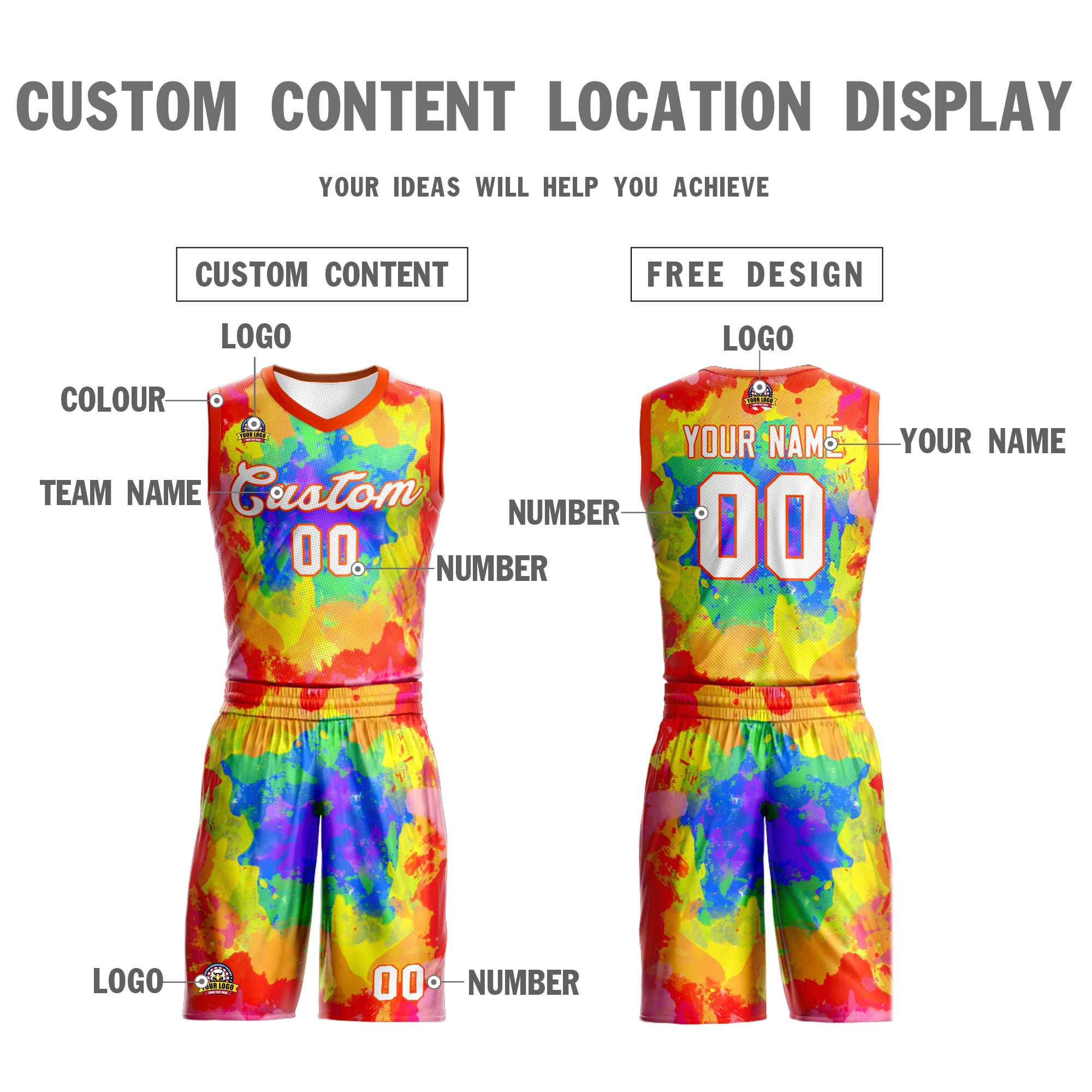 Custom Red White-Orange Graffiti Pattern Kits Mesh Basketball Jersey