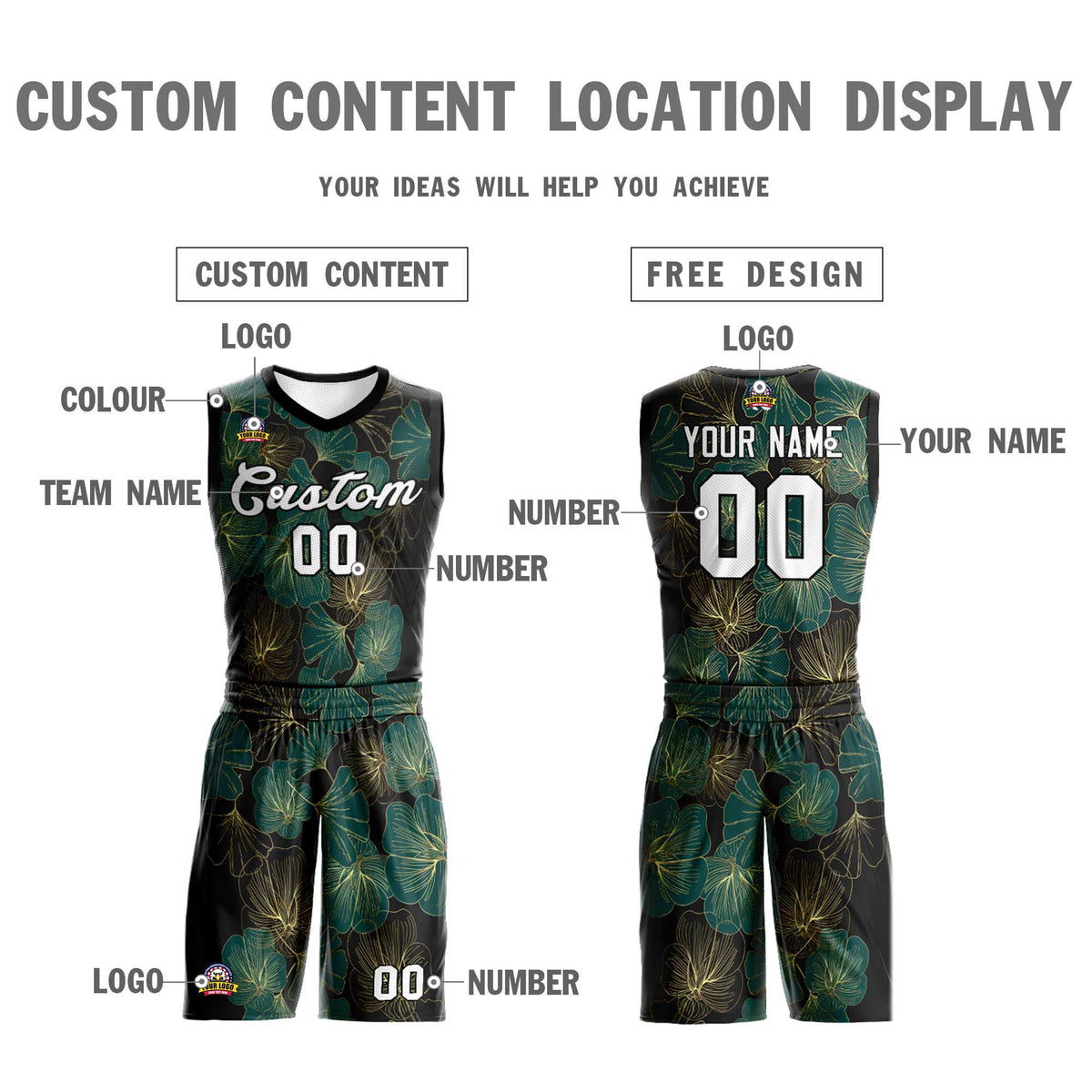 Custom Green White-Black Graffiti Pattern Kits Mesh Basketball Jersey