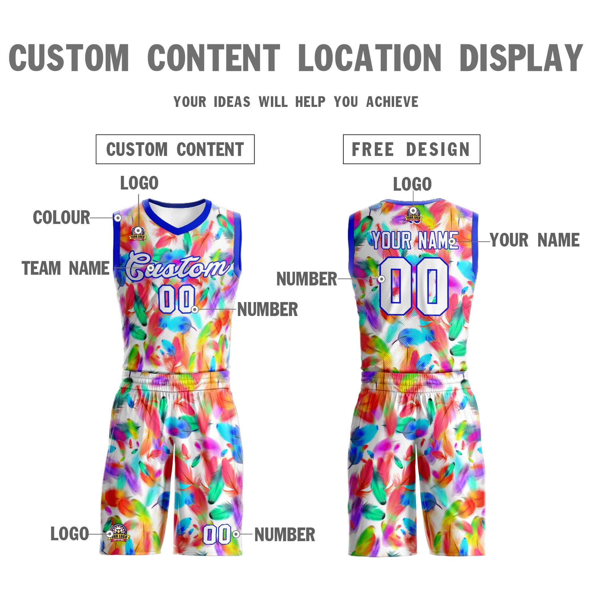 Custom White White-Royal Graffiti Pattern Kits Mesh Basketball Jersey