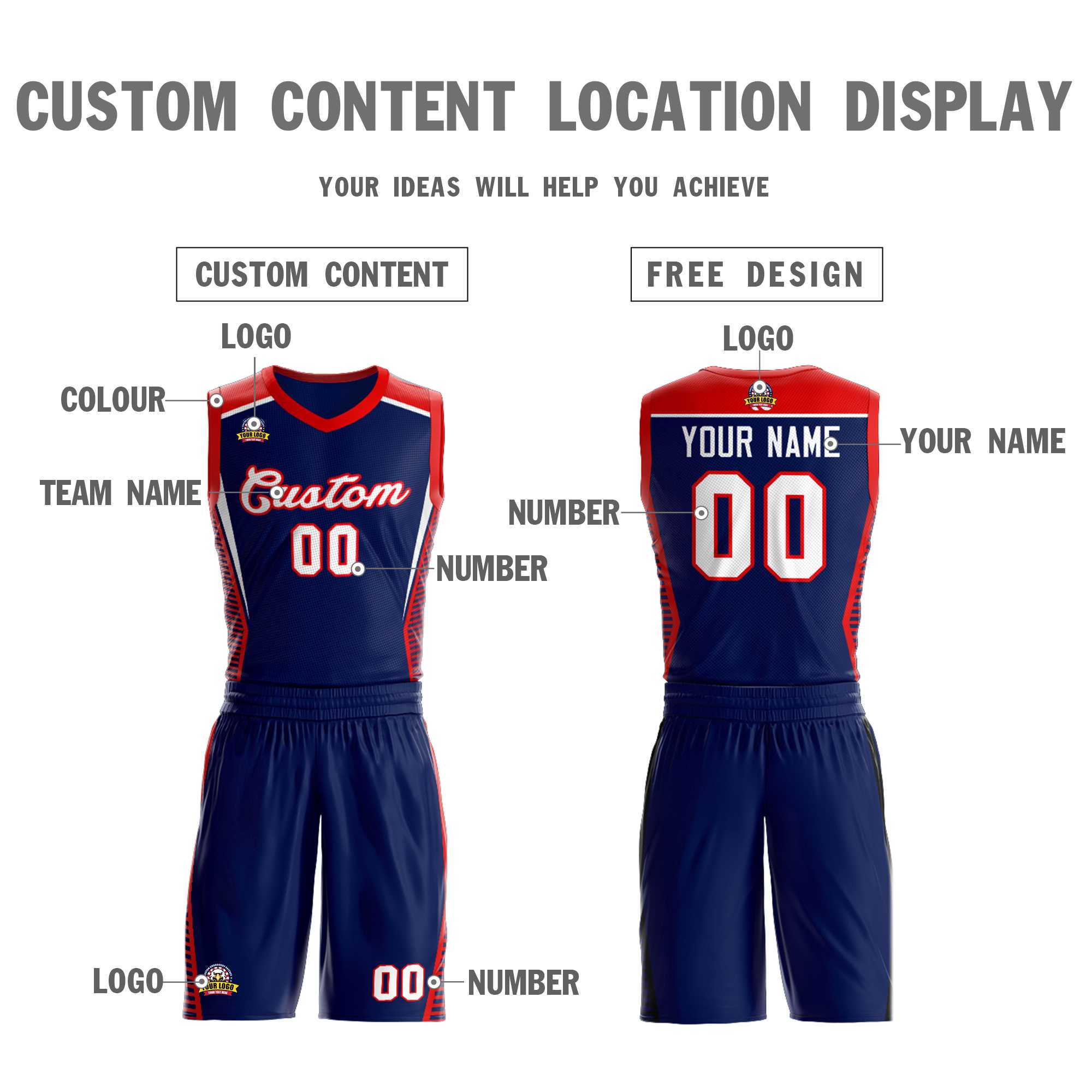 Custom Navy White-Red Classic Kits Mesh Basketball Jersey
