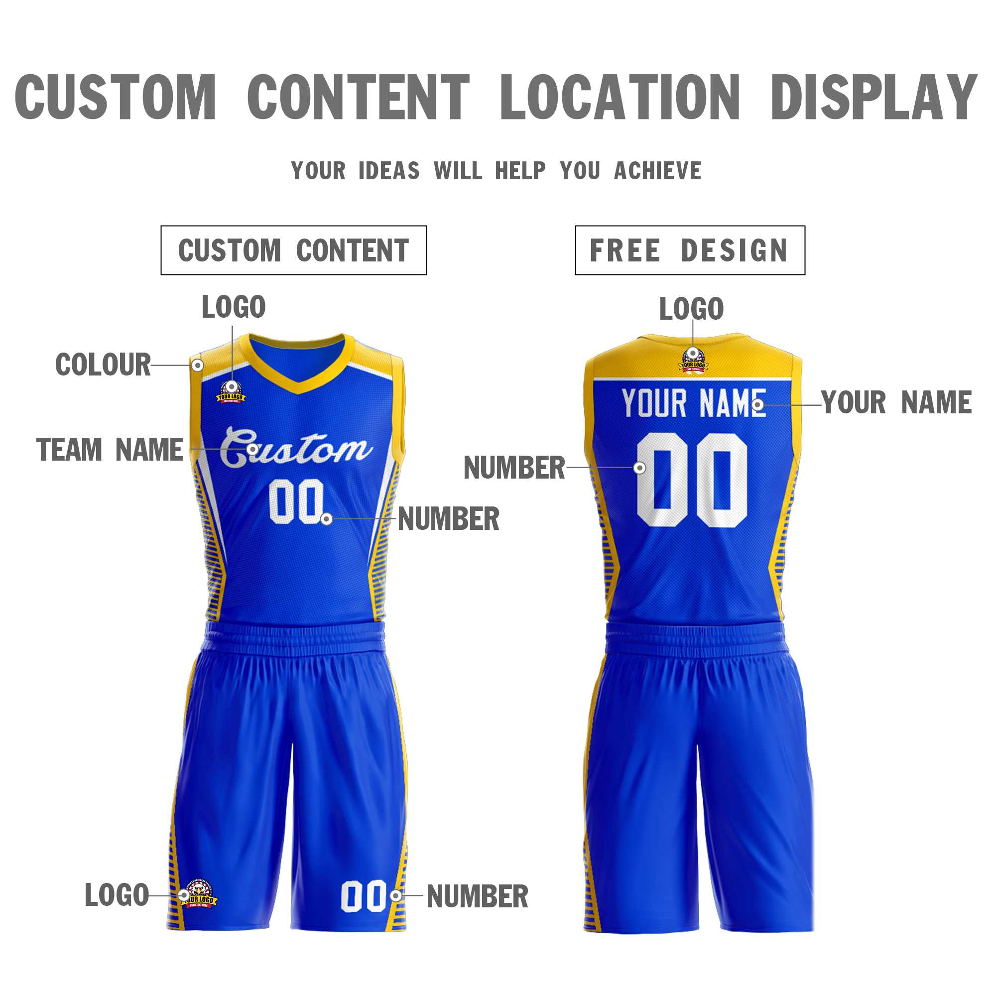 Custom Royal White Classic Kits Mesh Basketball Jersey