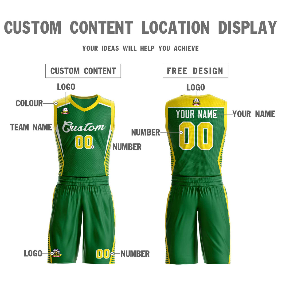 Benutzerdefinierte Kelly Grün Weiß Classic Kits Mesh Basketball Jersey