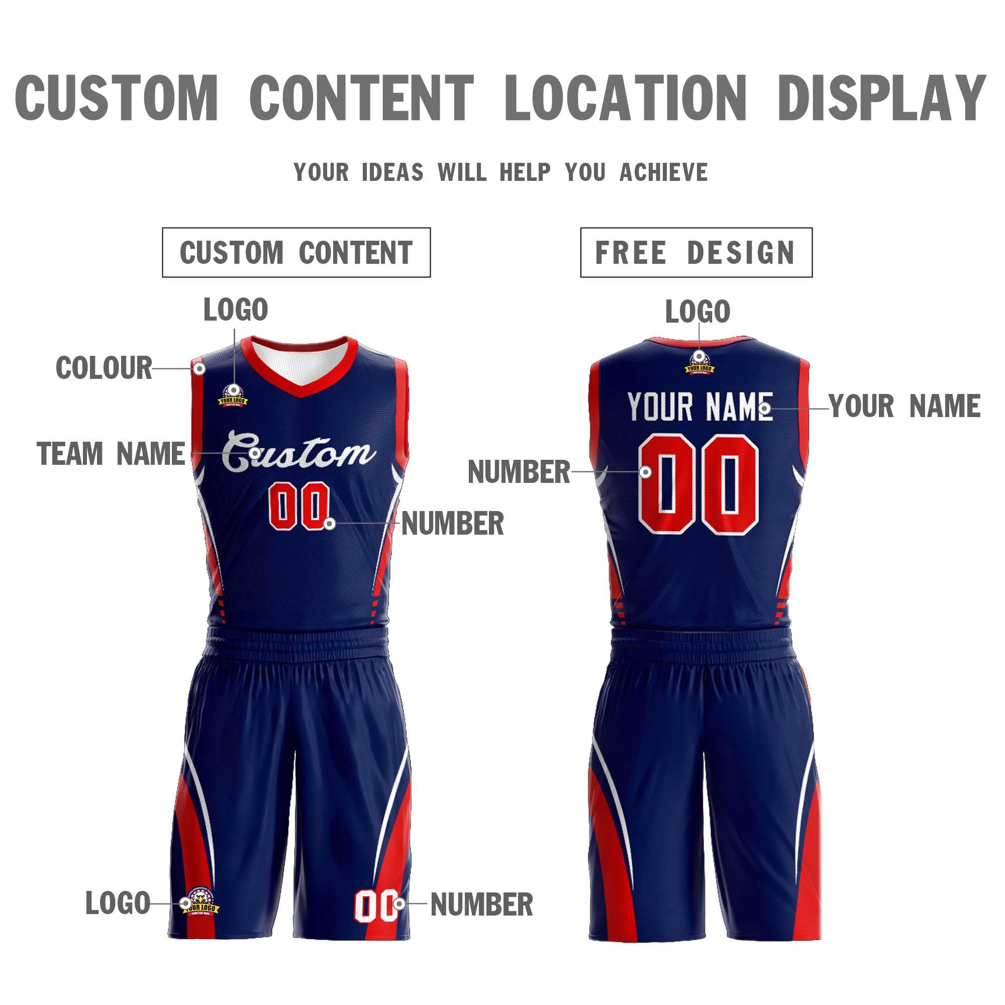 Custom Navy White Classic Kits Mesh Basketball Jersey