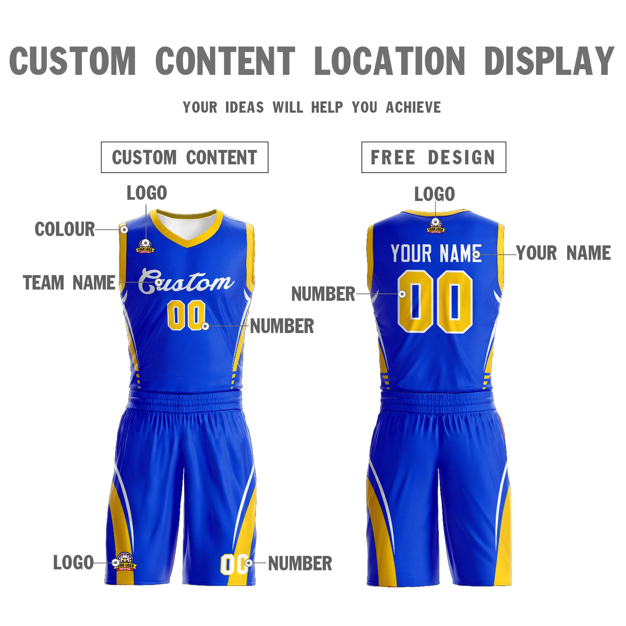 Custom Royal White Classic Kits Mesh Basketball Jersey