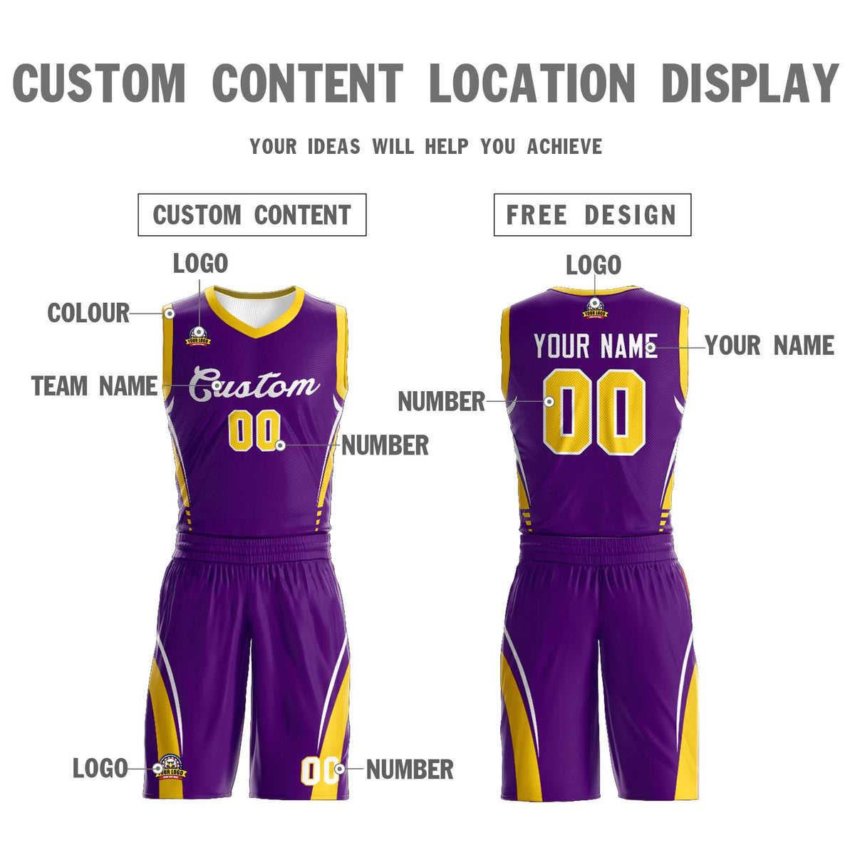 Custom Purple White Classic Kits Mesh Basketball Jersey