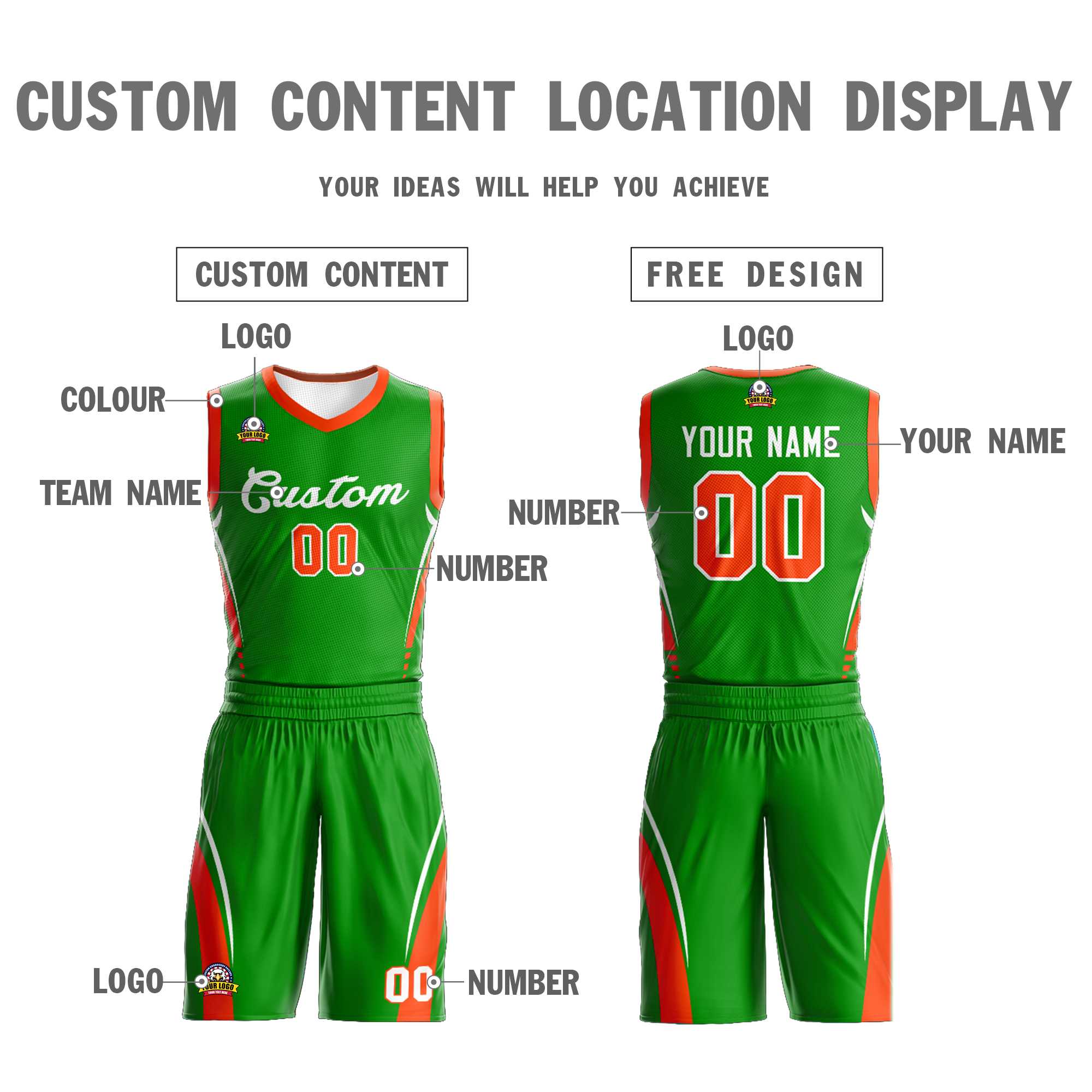 Benutzerdefinierte grün weiß Classic Kits Mesh Basketball Jersey