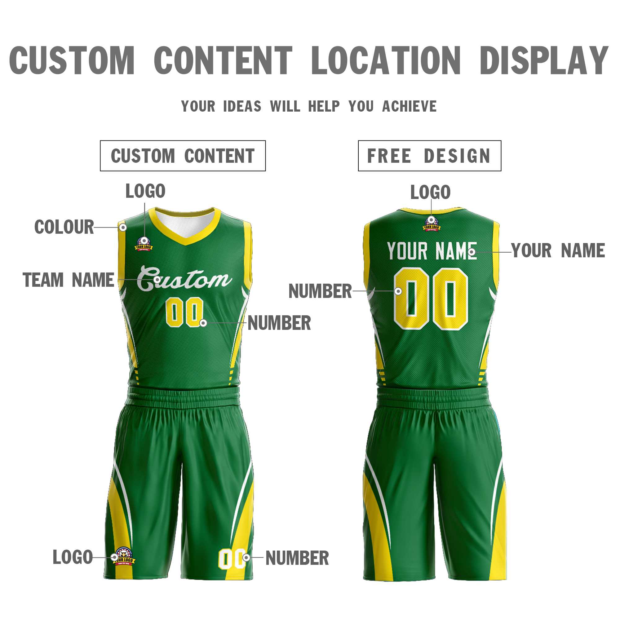Benutzerdefinierte Kelly Green White Classic Kits Mesh Basketball Jersey
