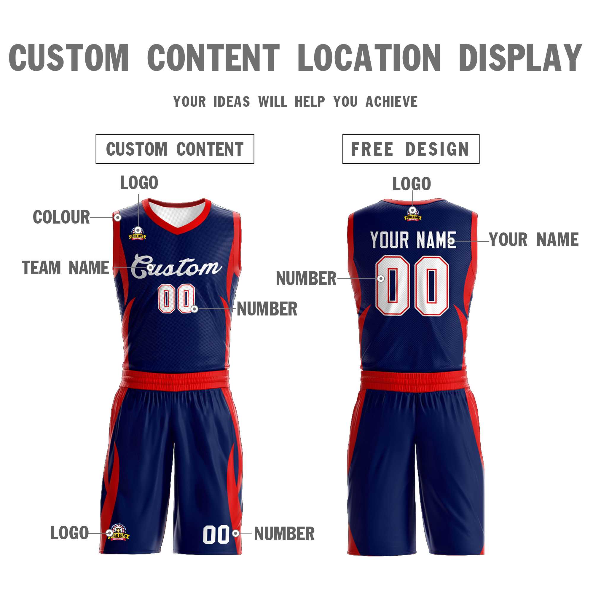 Custom Navy White Classic Kits Mesh Basketball Jersey