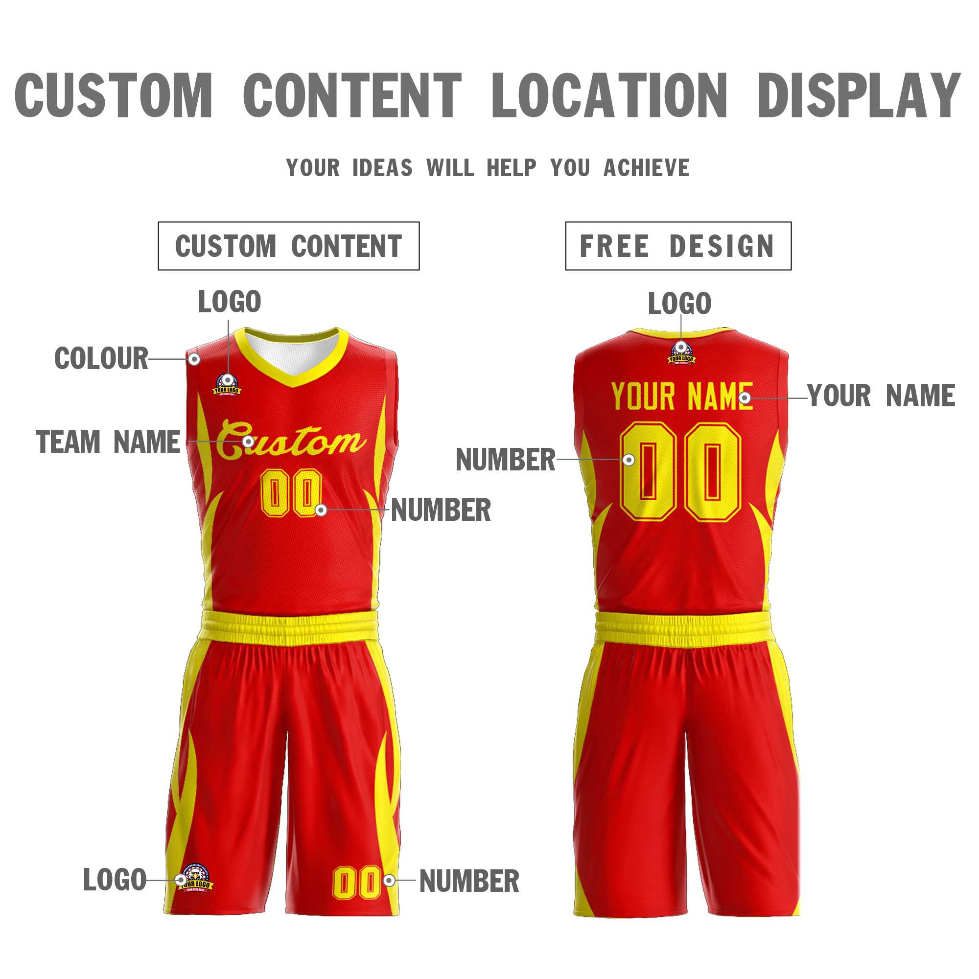 Custom Red Gold Classic Kits Mesh Basketball Jersey