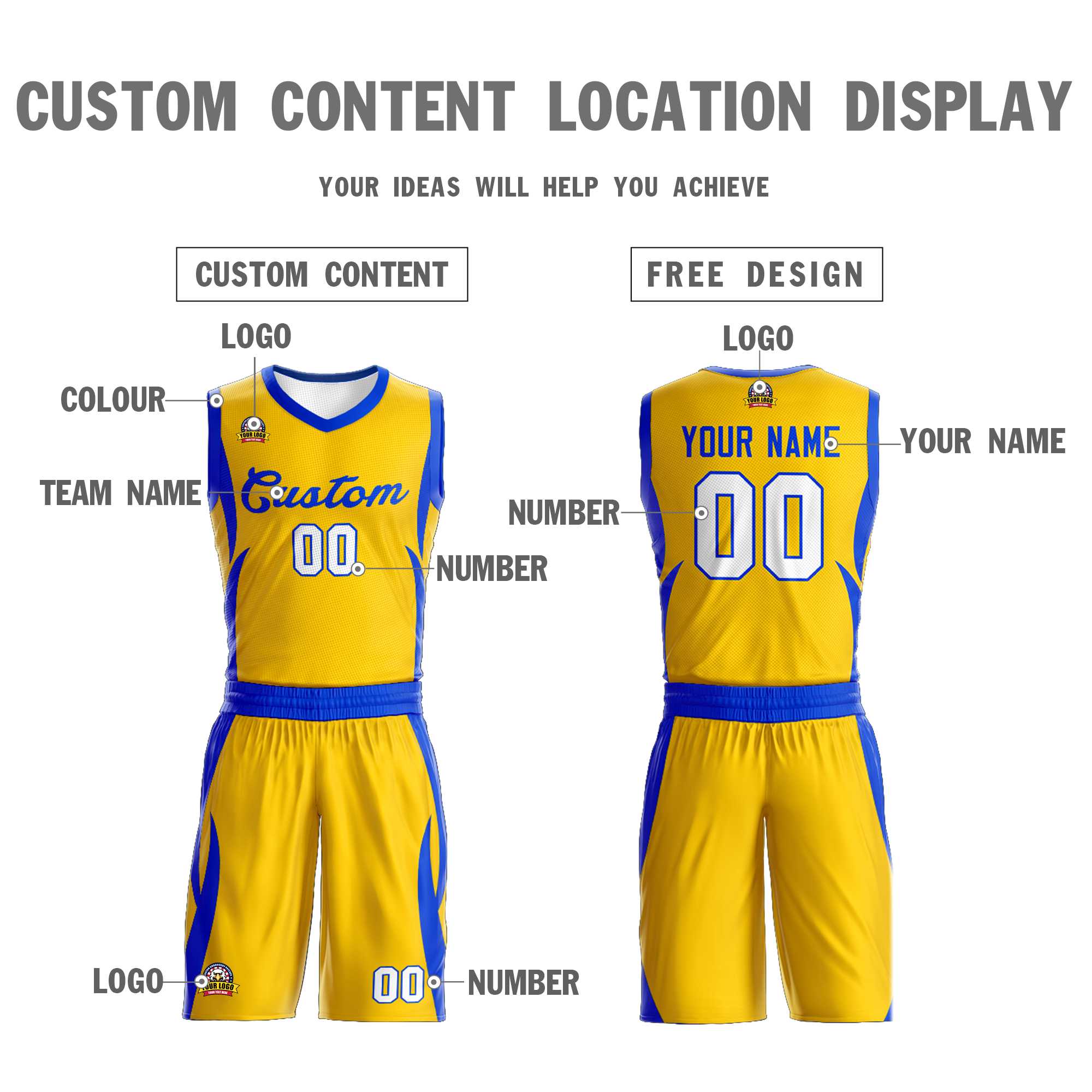 Custom Gold Royal Classic Kits Mesh Basketball Jersey