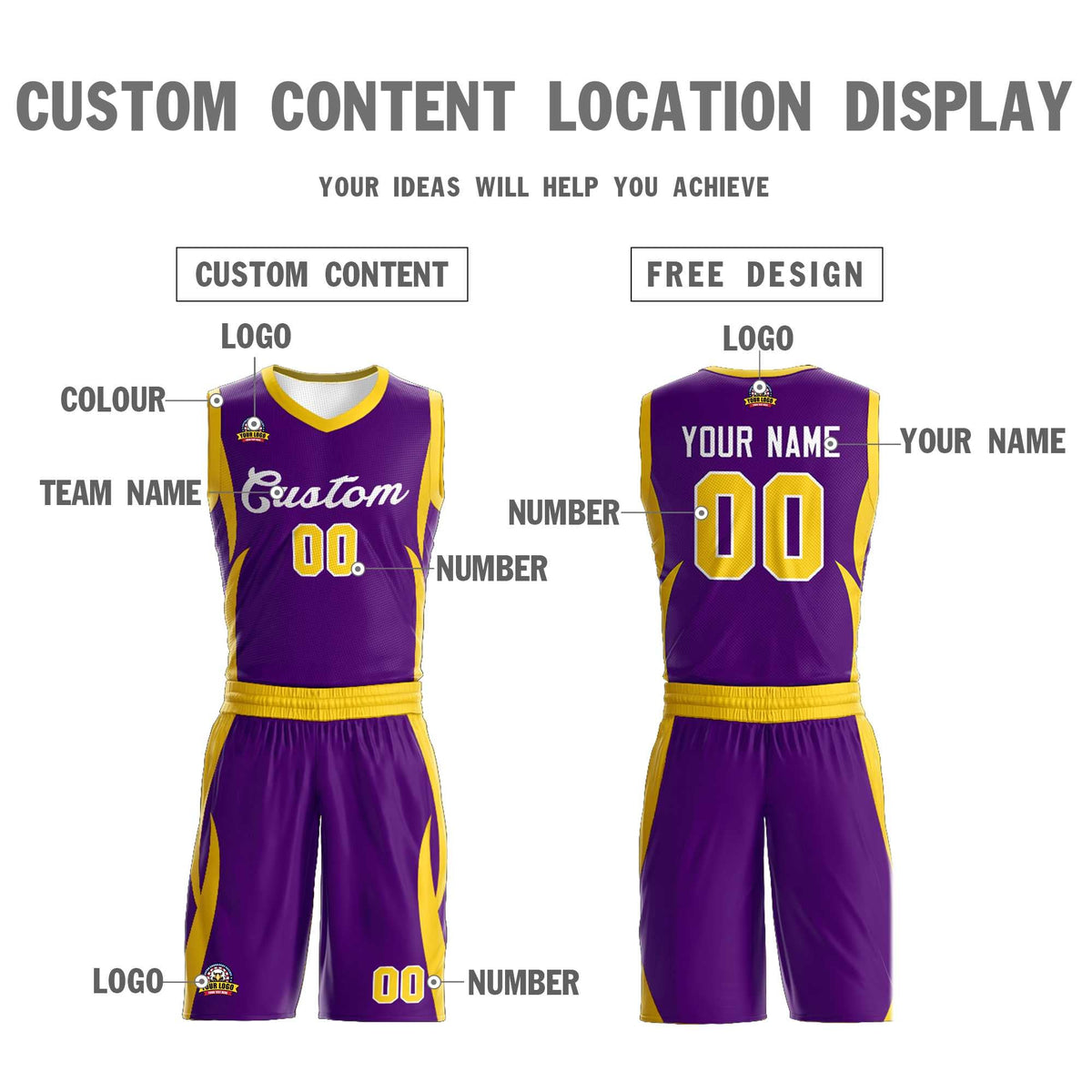 Custom Purple White Classic Kits Mesh Basketball Jersey