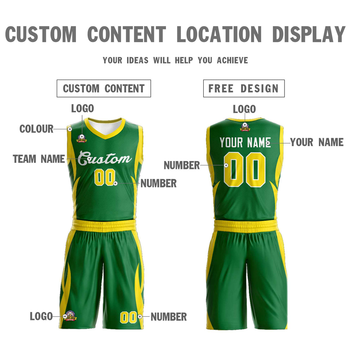 Benutzerdefinierte Kelly Grün Weiß Classic Kits Mesh Basketball Jersey