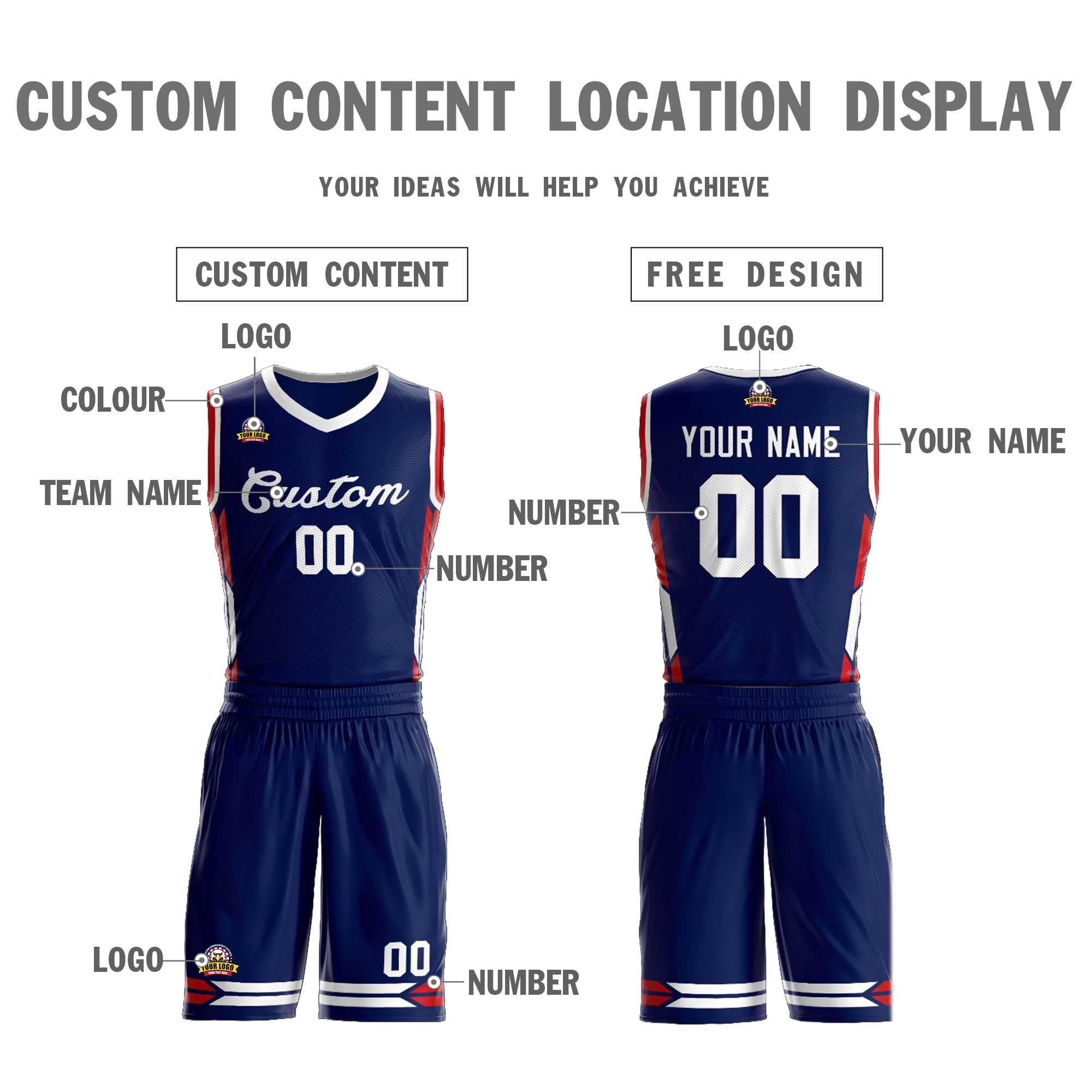Custom Navy White Classic Kits Mesh Basketball Jersey