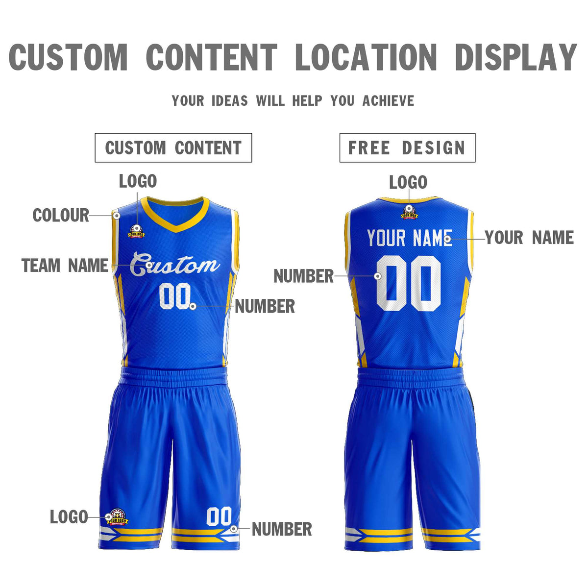 Benutzerdefinierte Hellblau Weiß Classic Kits Mesh Basketball Jersey