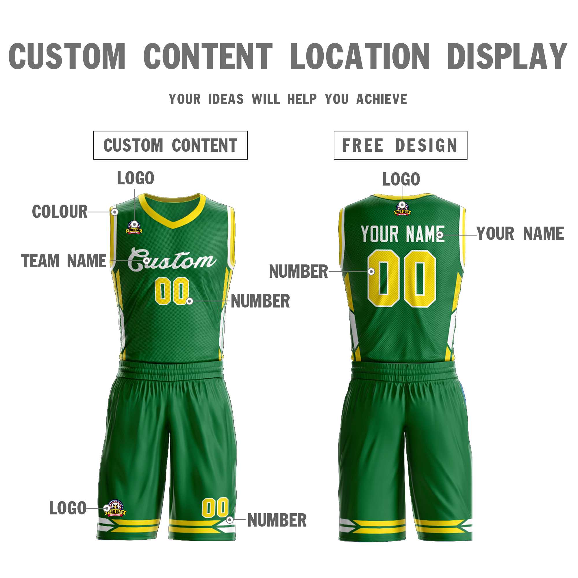 Custom Kelly Green White Classic Kits Mesh Basketball Jersey