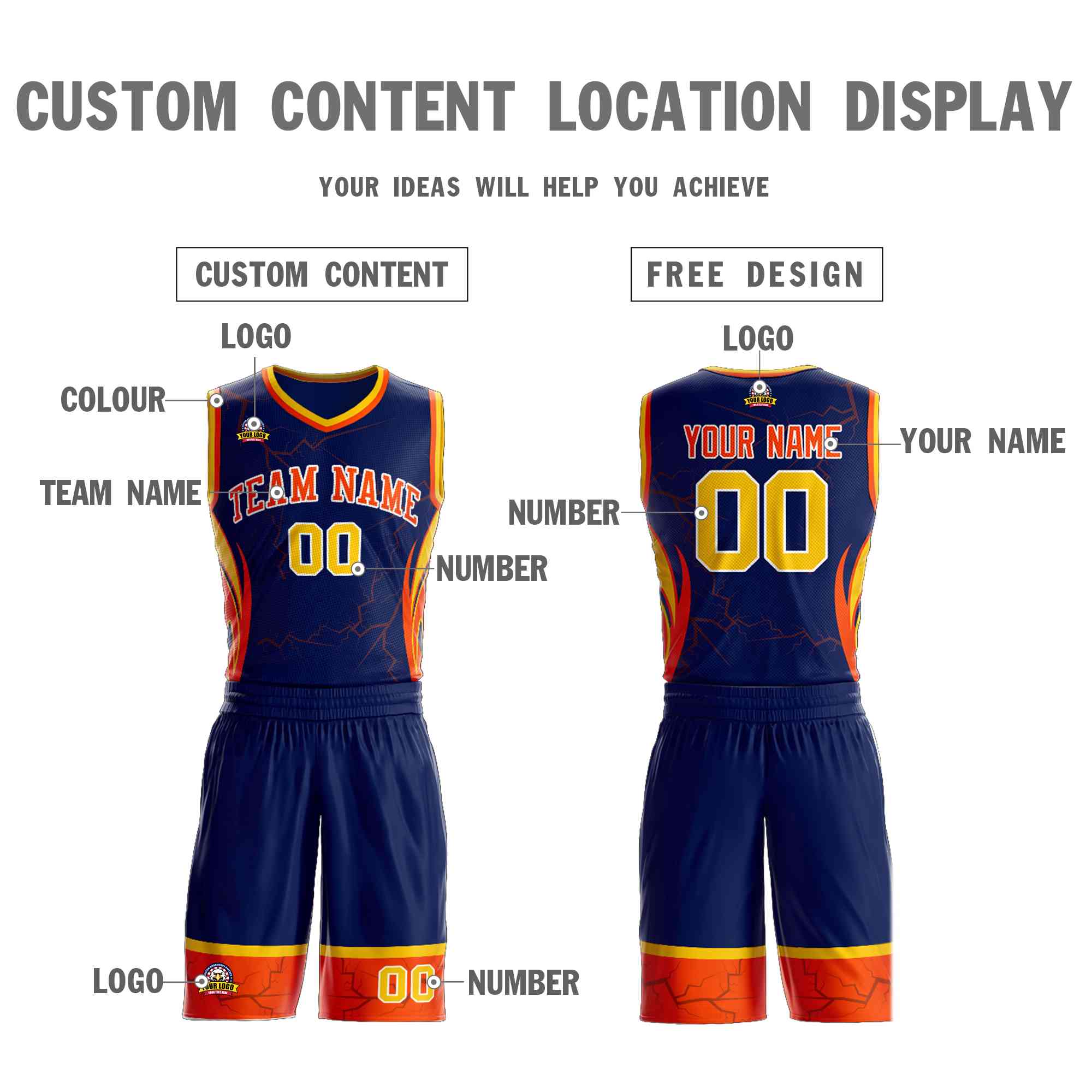 Custom Navy Orange-White Graffiti Pattern Kits Lightning Basketball Jersey