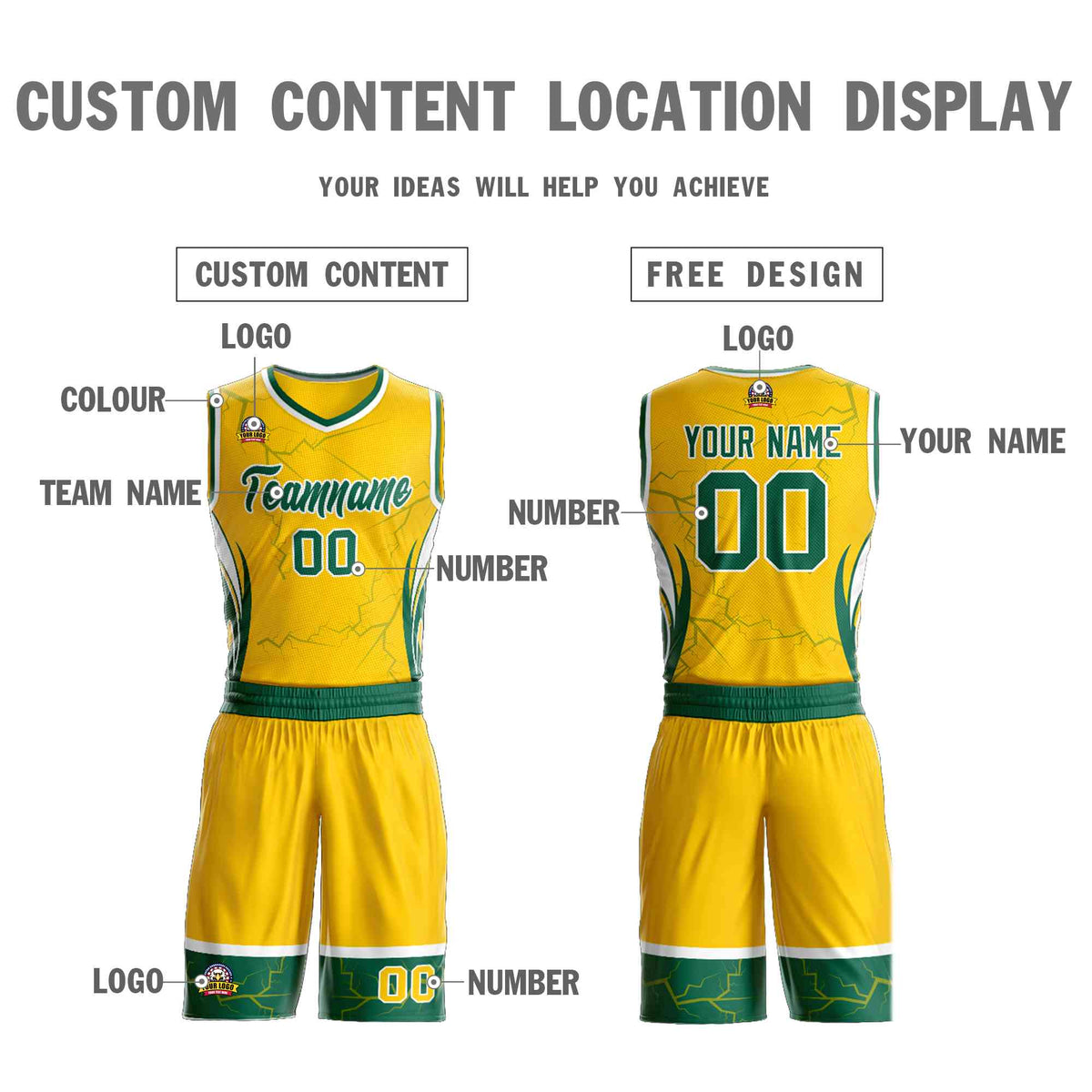 Custom Gold Kelly Green-White Graffiti Pattern Kits Lightning Basketball Jersey