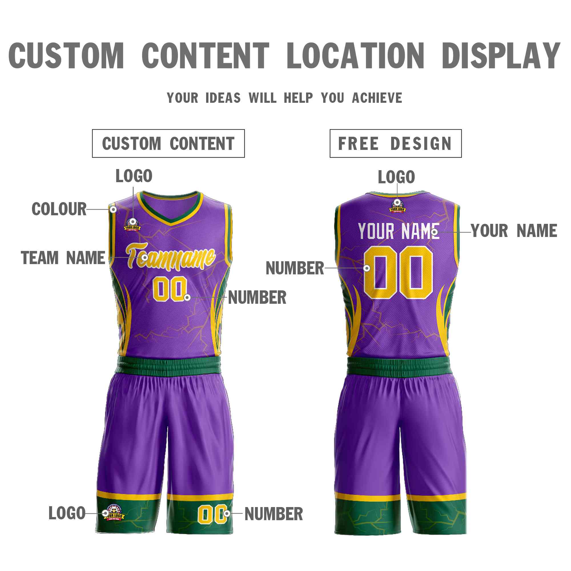 Custom Purple Green-White Graffiti Pattern Kits Lightning Basketball Jersey