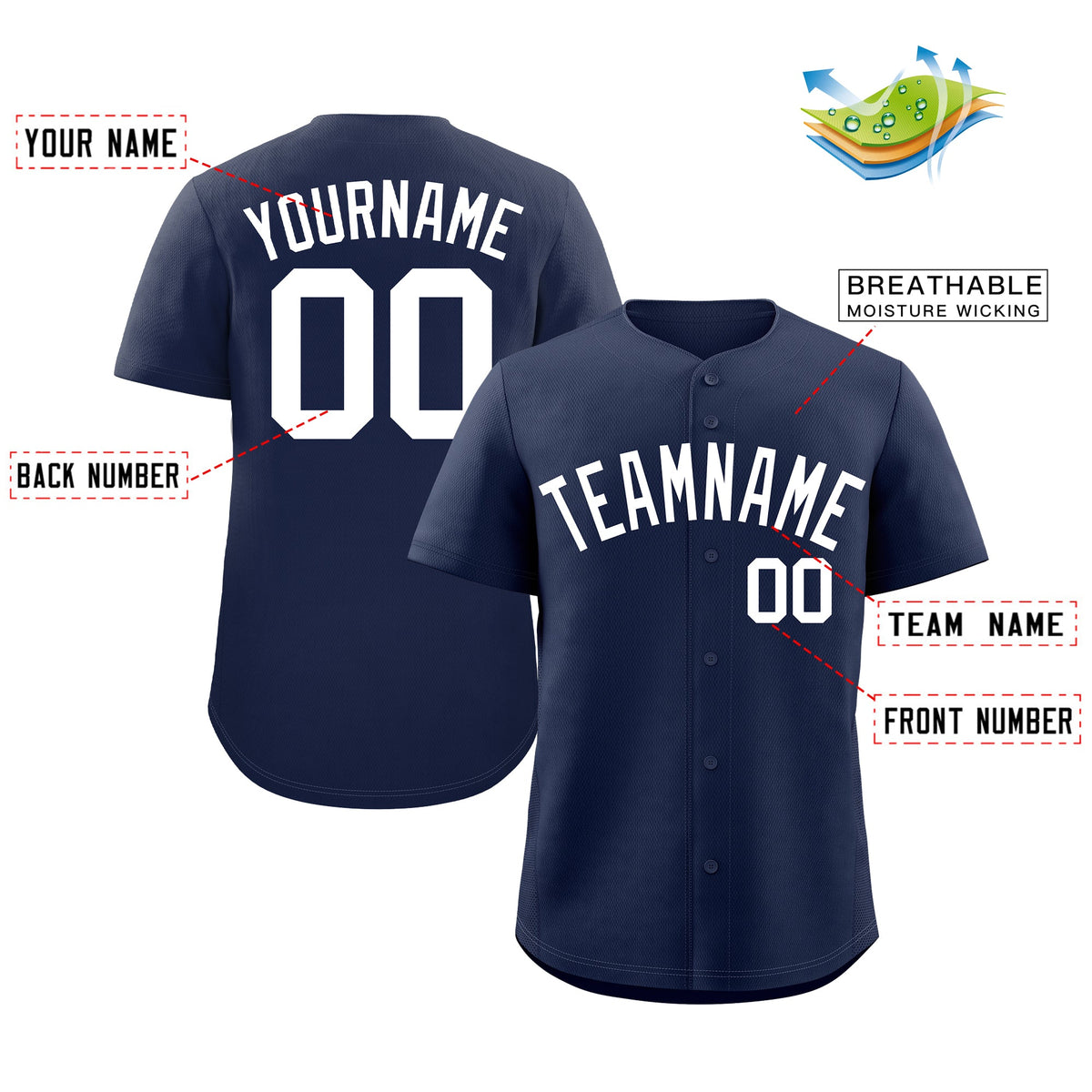 Fans-Made |Custom Navy White Classic Style Authentic Baseball Jersey¡§C Available for Reorder