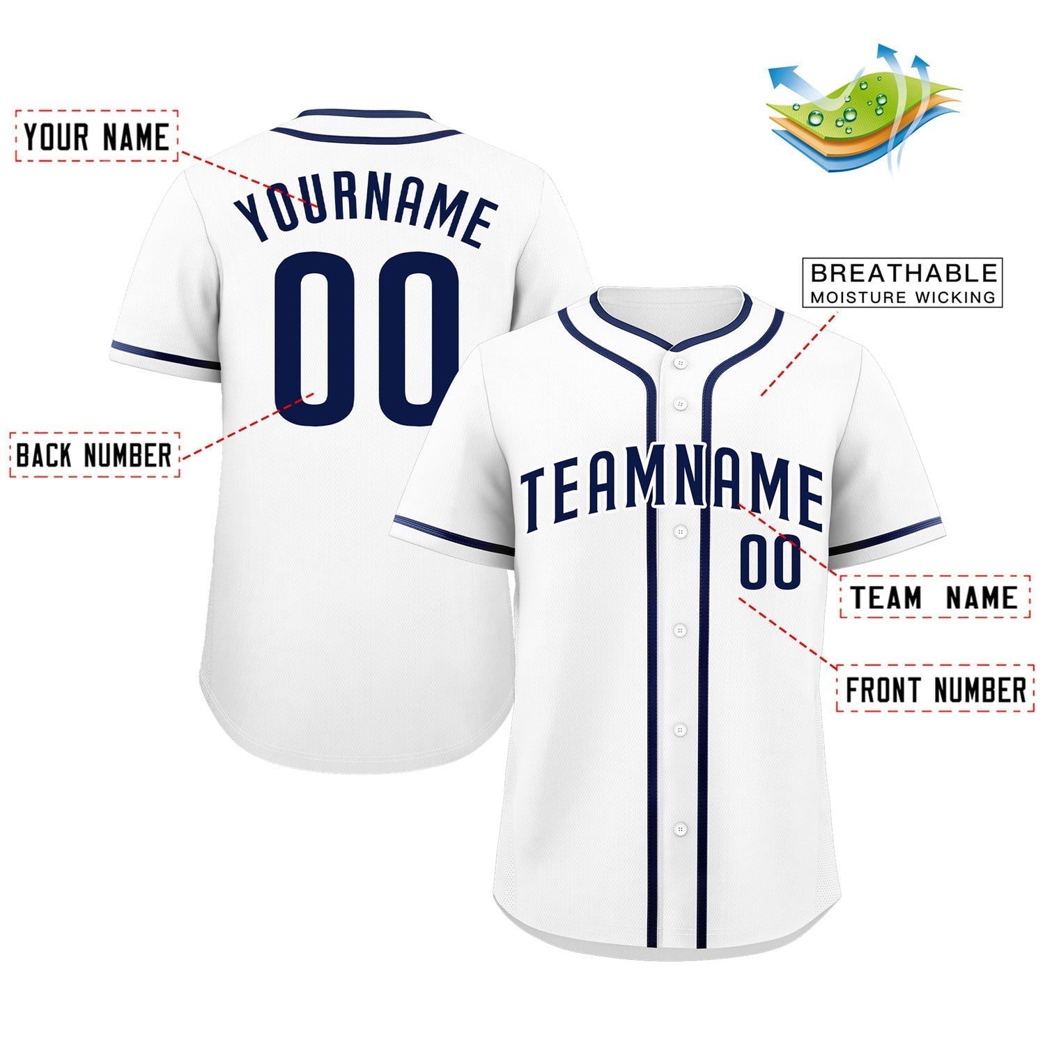 Custom White Navy-White Classic Style Authentic Baseball Jersey