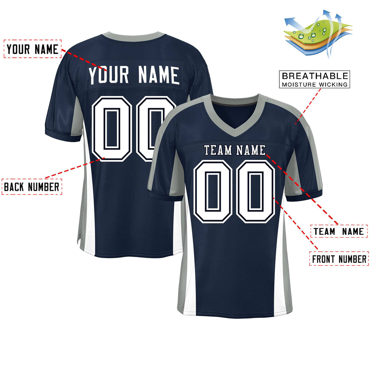 Custom Navy Color Block Mesh Authentic American Football Jersey