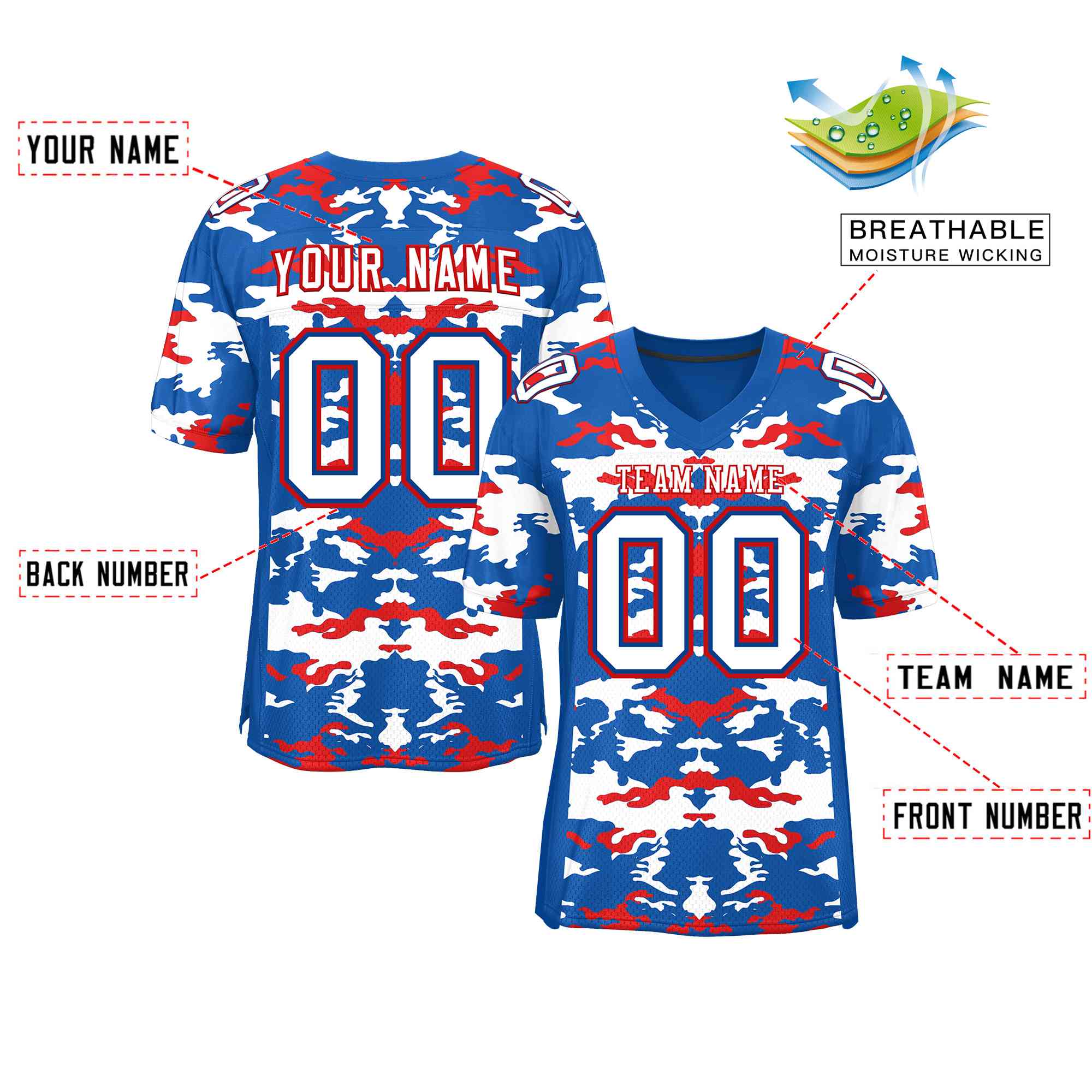 Custom Red Navy-White Classic Style Mesh American Football Jersey | KXKSHOP
