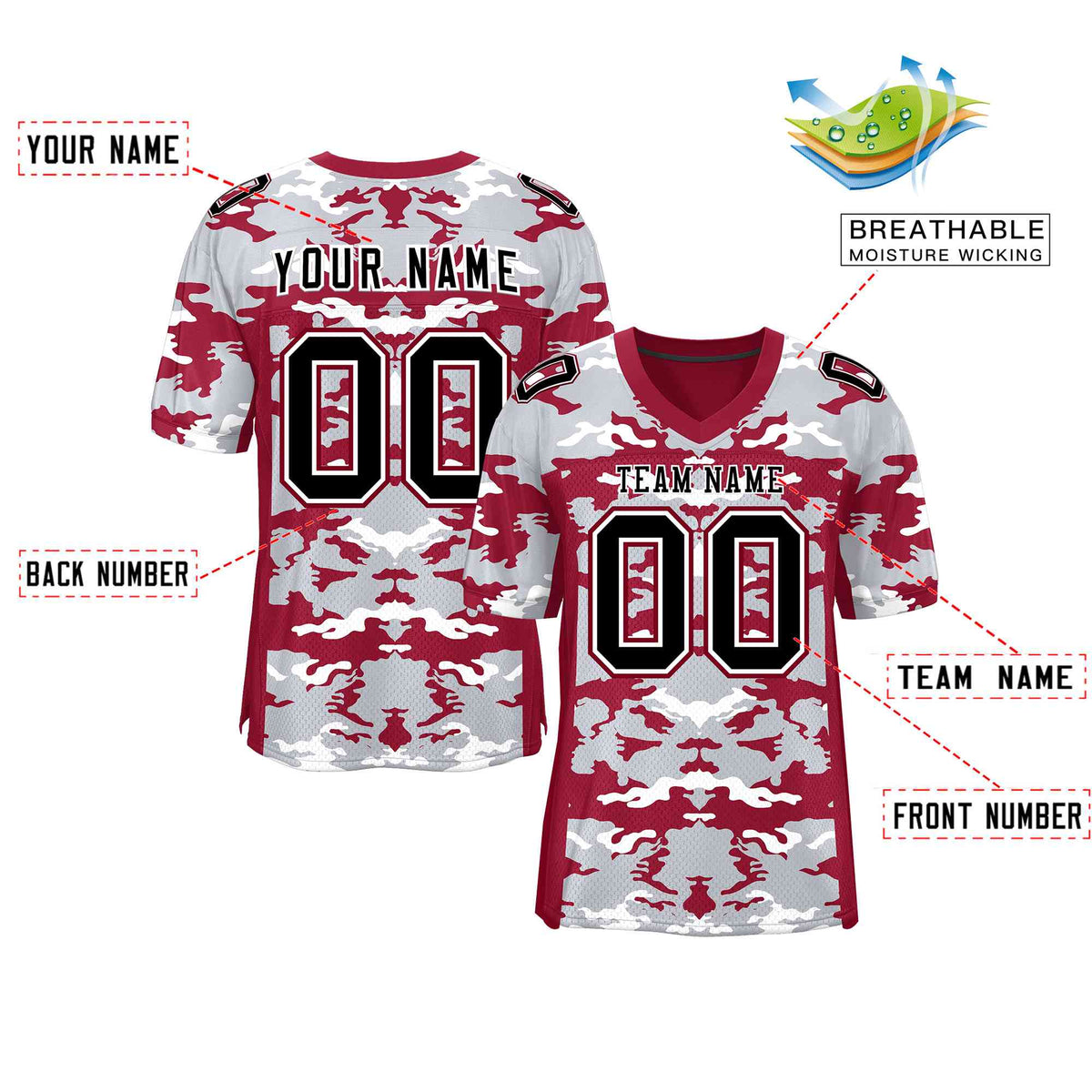 Custom Red Navy-White Classic Style Mesh American Football Jersey | KXKSHOP