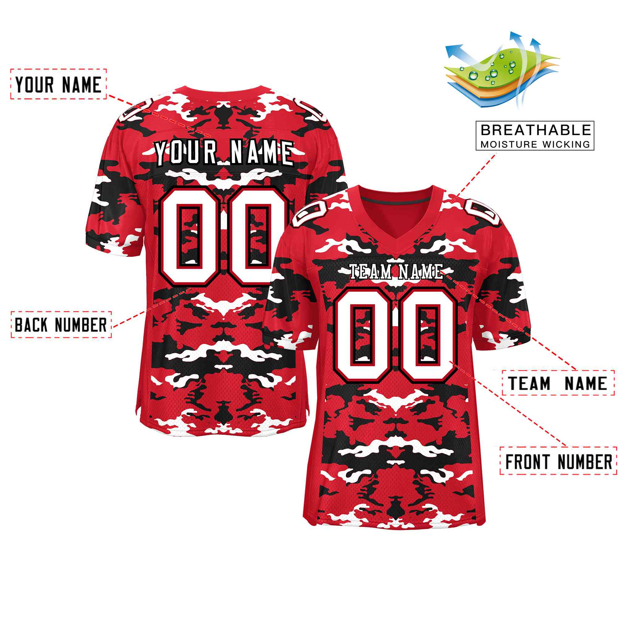 Custom Red Navy-White Classic Style Mesh American Football Jersey | KXKSHOP