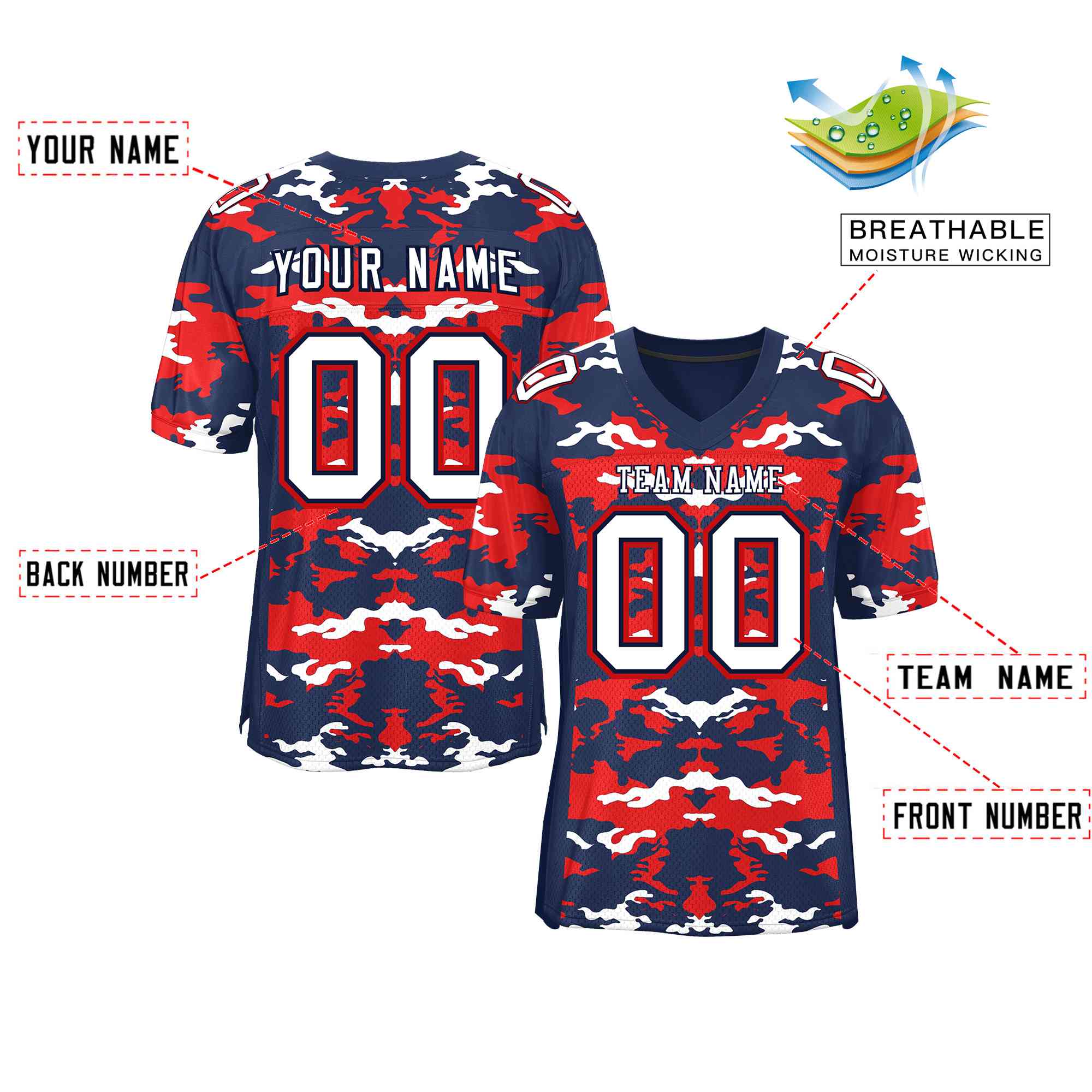 Custom Red Navy-White Classic Style Mesh American Football Jersey | KXKSHOP