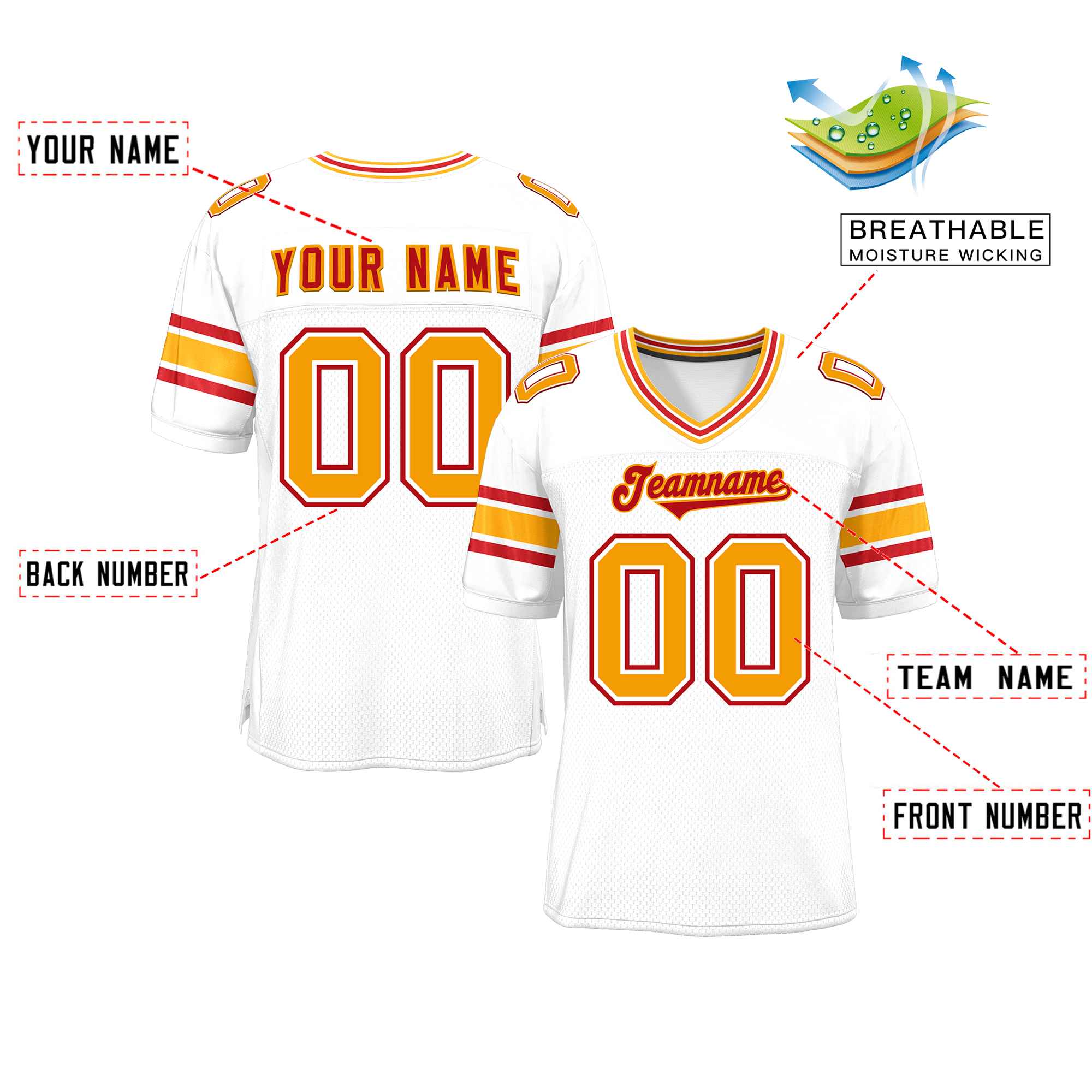 Custom Red Navy-White Classic Style Mesh American Football Jersey | KXKSHOP