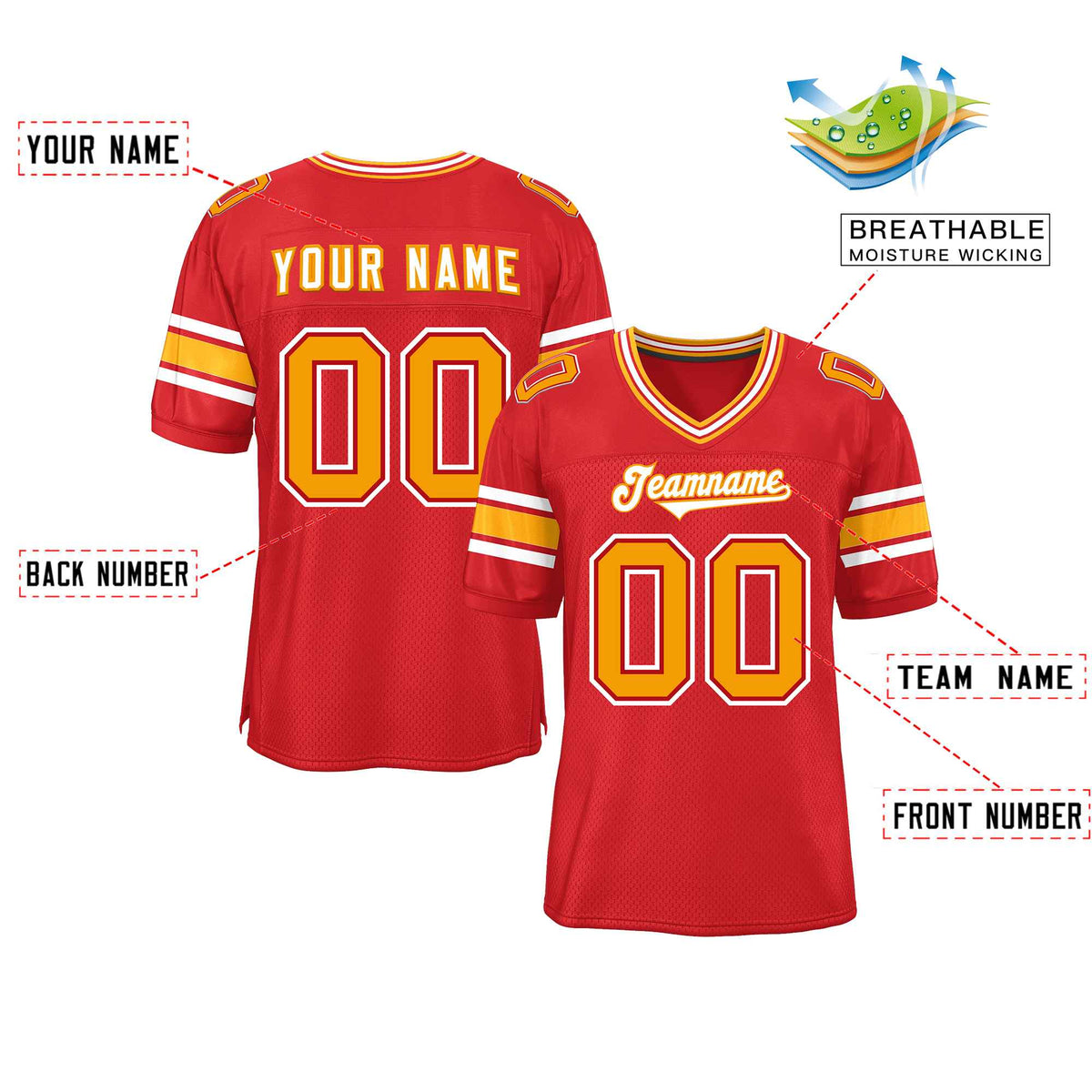 Custom Red Navy-White Classic Style Mesh American Football Jersey | KXKSHOP