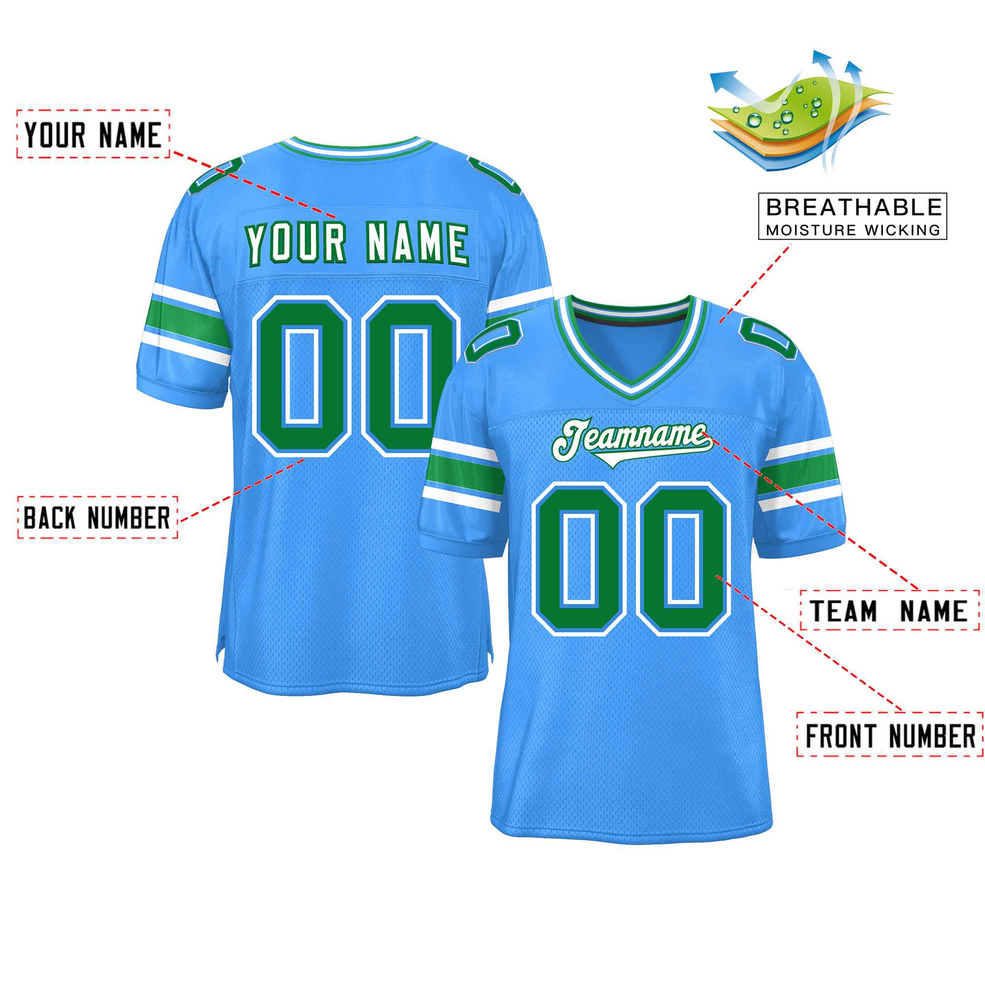 Custom Red Navy-White Classic Style Mesh American Football Jersey | KXKSHOP