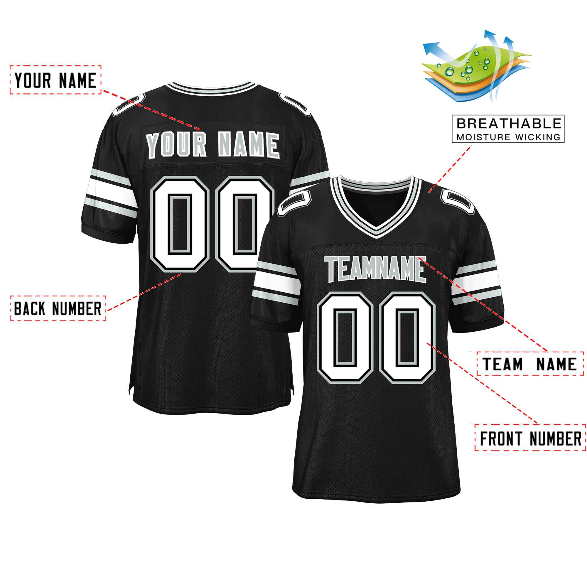 Custom Red Navy-White Classic Style Mesh American Football Jersey | KXKSHOP