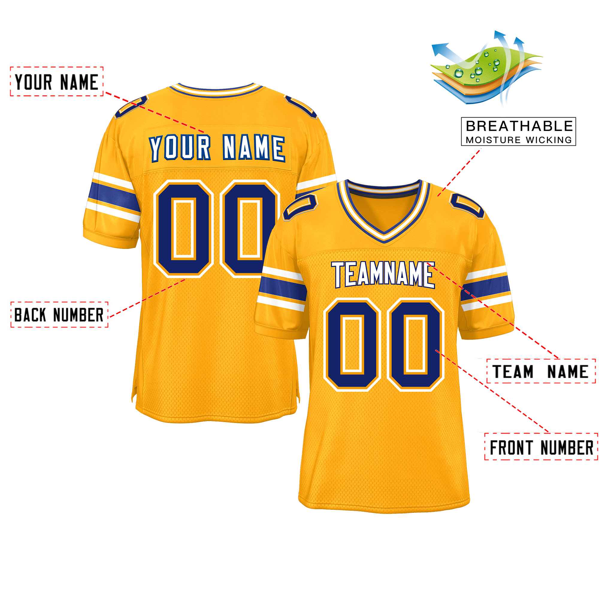 Custom Red Navy-White Classic Style Mesh American Football Jersey | KXKSHOP