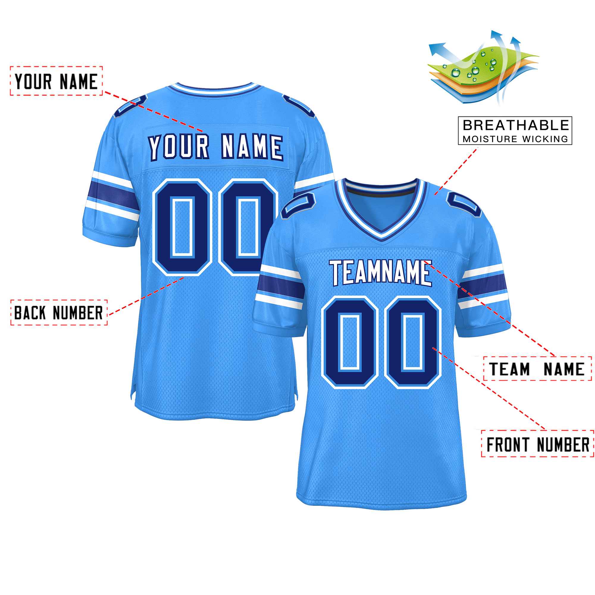 Custom Red Navy-White Classic Style Mesh American Football Jersey | KXKSHOP