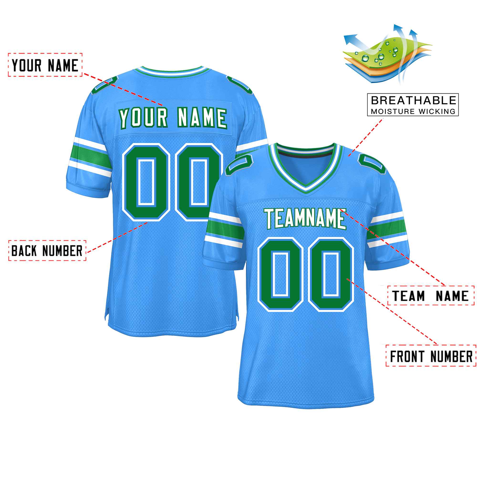 Custom Red Navy-White Classic Style Mesh American Football Jersey | KXKSHOP
