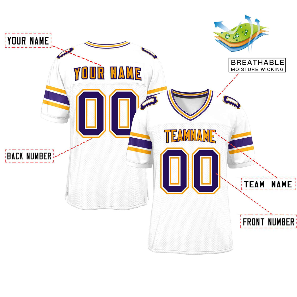 Custom Red Navy-White Classic Style Mesh American Football Jersey | KXKSHOP