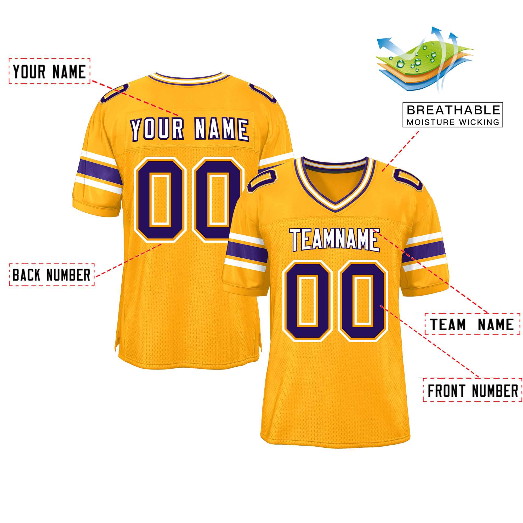 Custom Red Navy-White Classic Style Mesh American Football Jersey | KXKSHOP