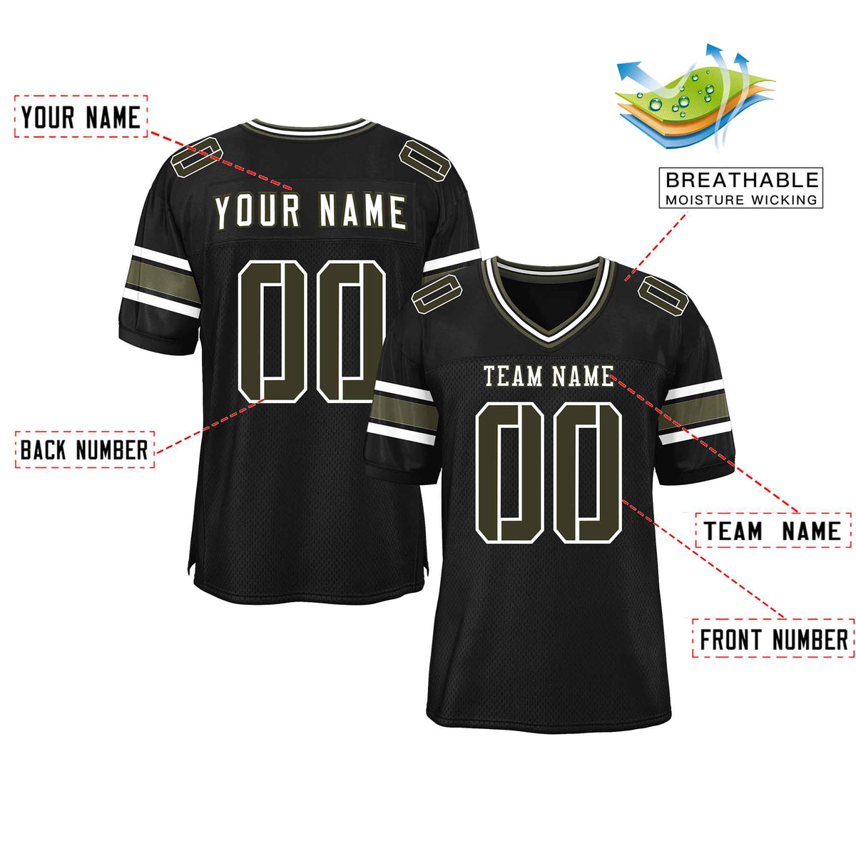 Custom Red Navy-White Classic Style Mesh American Football Jersey | KXKSHOP