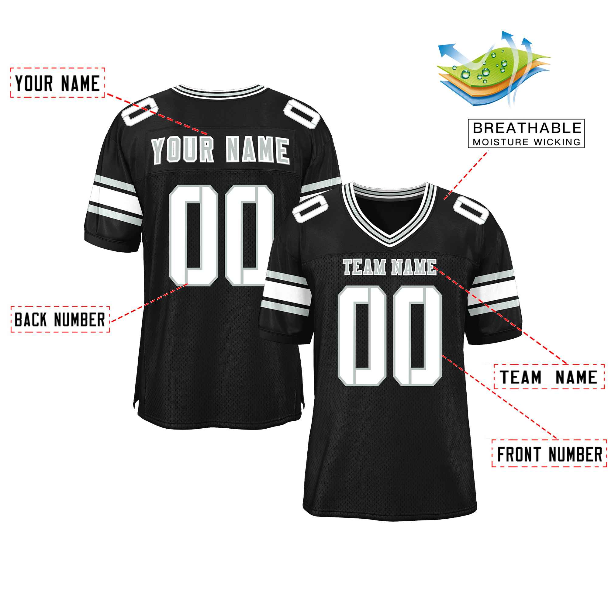 Custom Red Navy-White Classic Style Mesh American Football Jersey | KXKSHOP