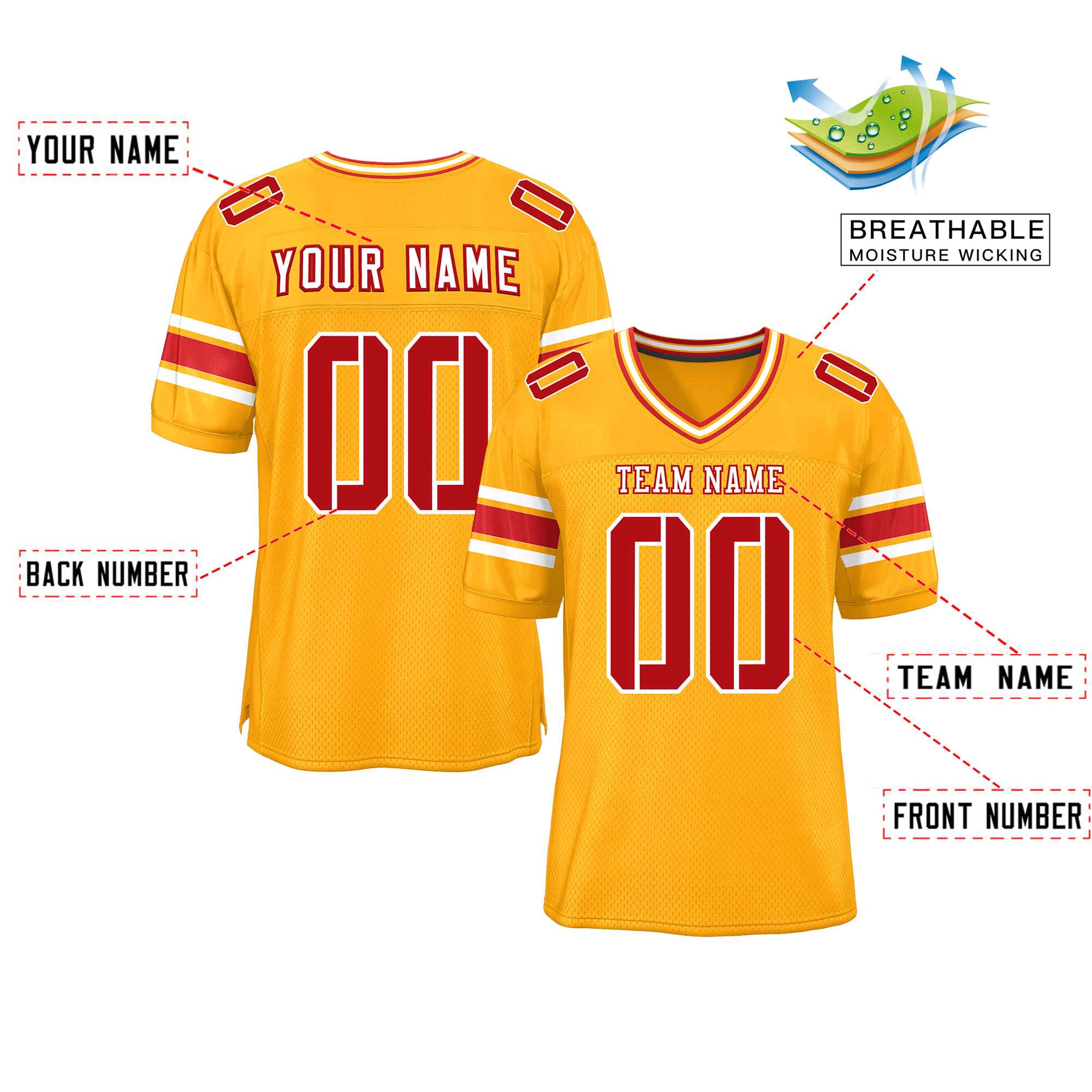 Custom Red Navy-White Classic Style Mesh American Football Jersey | KXKSHOP