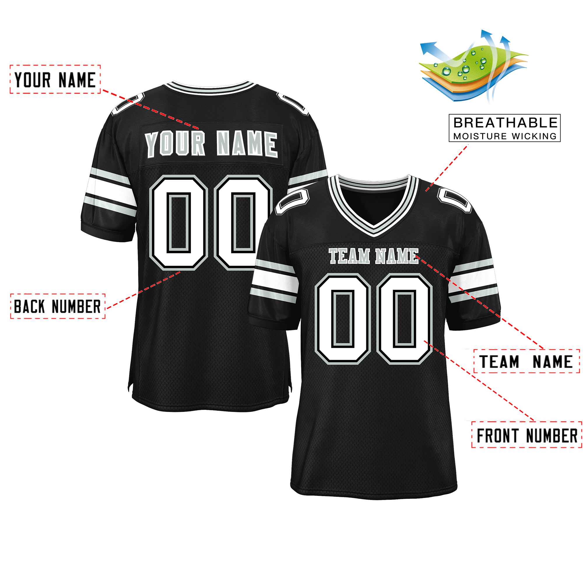 Custom Red Navy-White Classic Style Mesh American Football Jersey | KXKSHOP