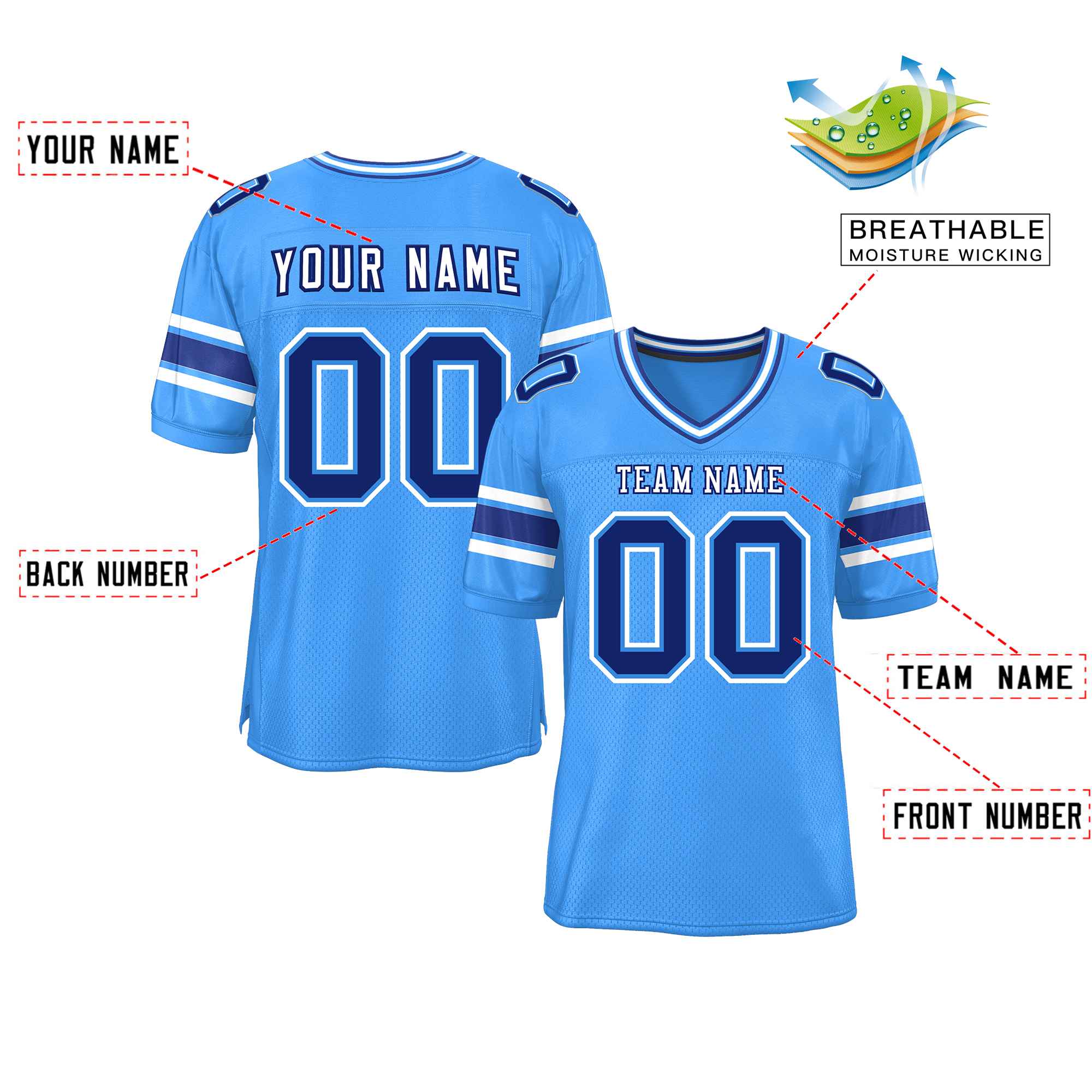 Custom Red Navy-White Classic Style Mesh American Football Jersey | KXKSHOP