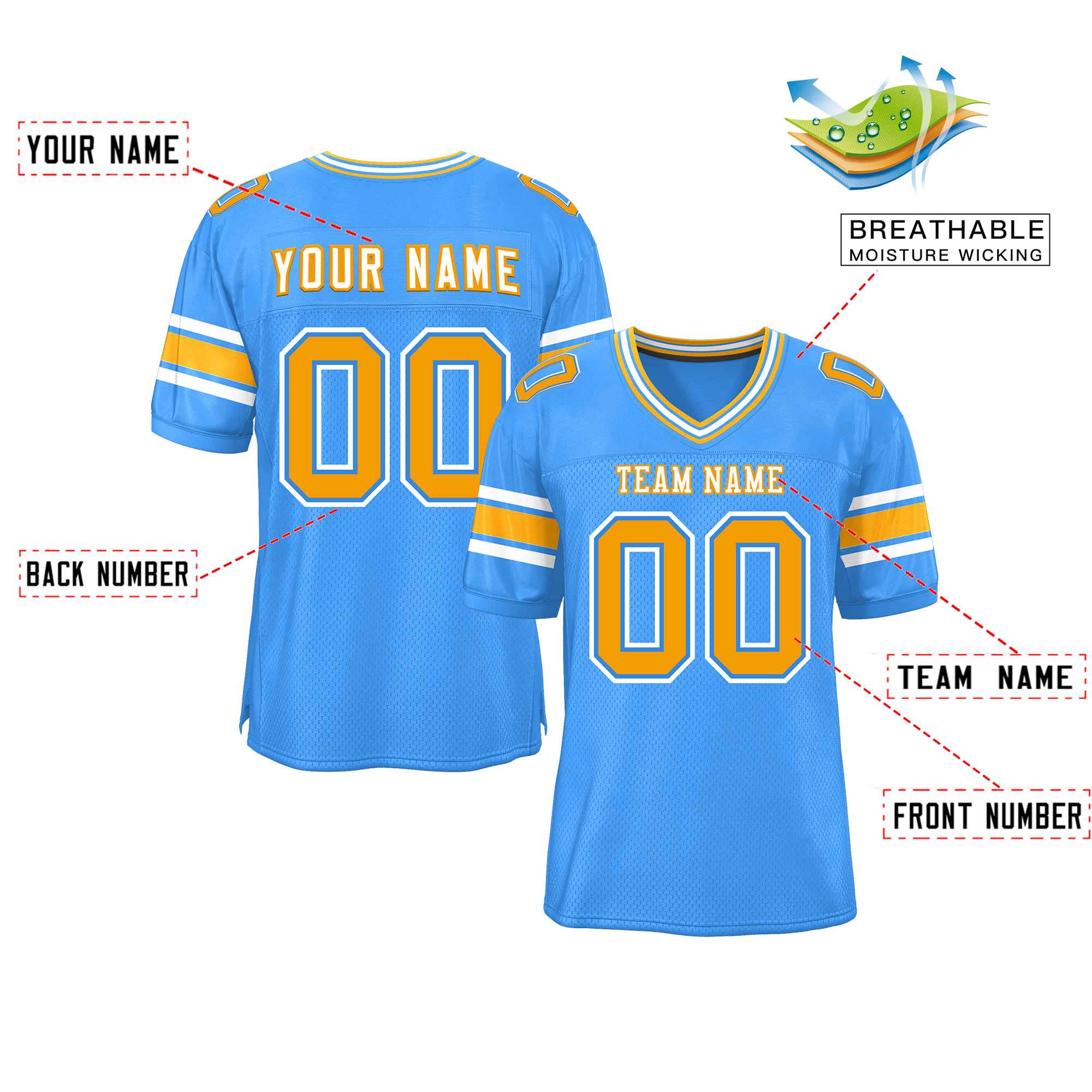 Custom Red Navy-White Classic Style Mesh American Football Jersey | KXKSHOP