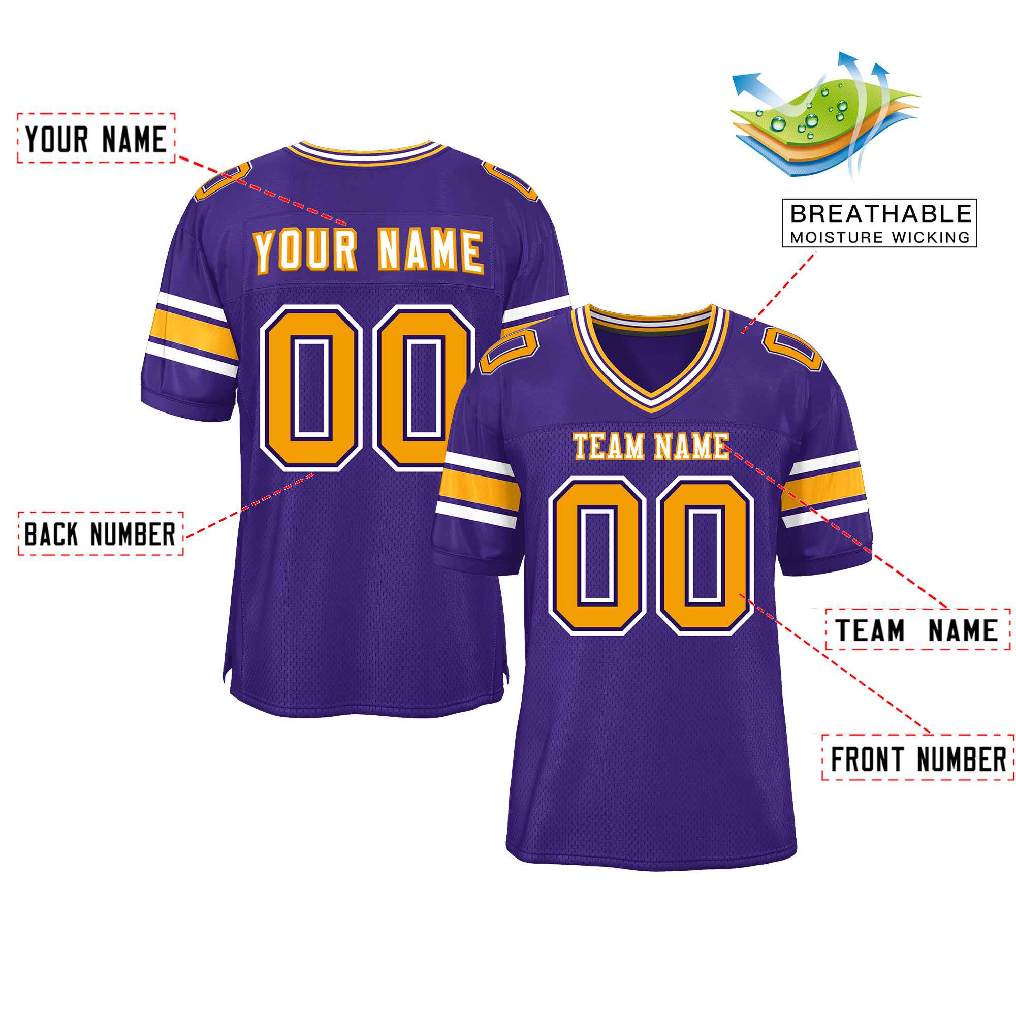 Custom Red Navy-White Classic Style Mesh American Football Jersey | KXKSHOP
