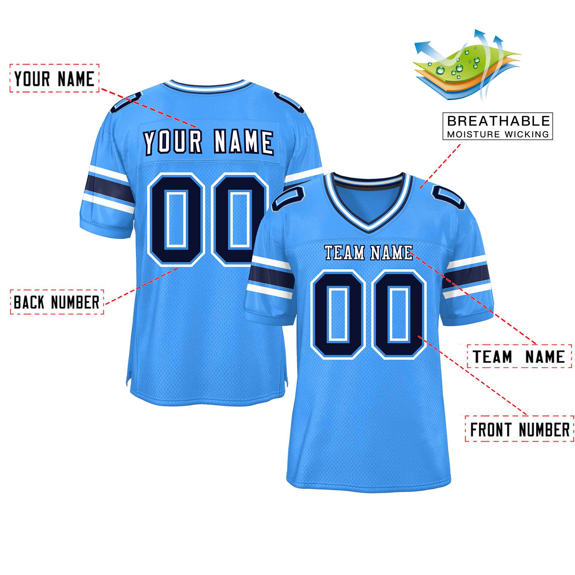 Custom Red Navy-White Classic Style Mesh American Football Jersey | KXKSHOP